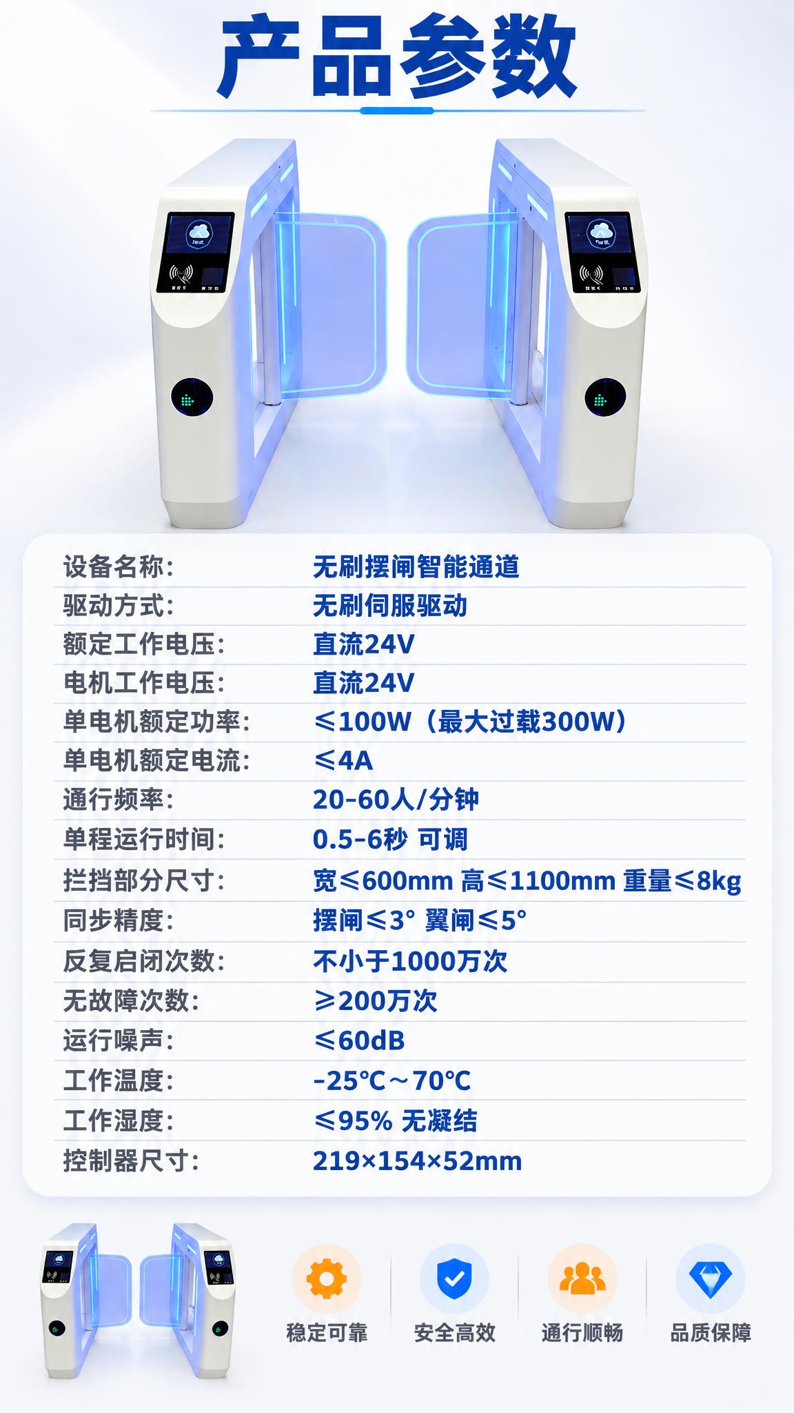 电商详情页产品参数页，9:16竖版，超高清商业设计质感，全中文… - 图片创意预览