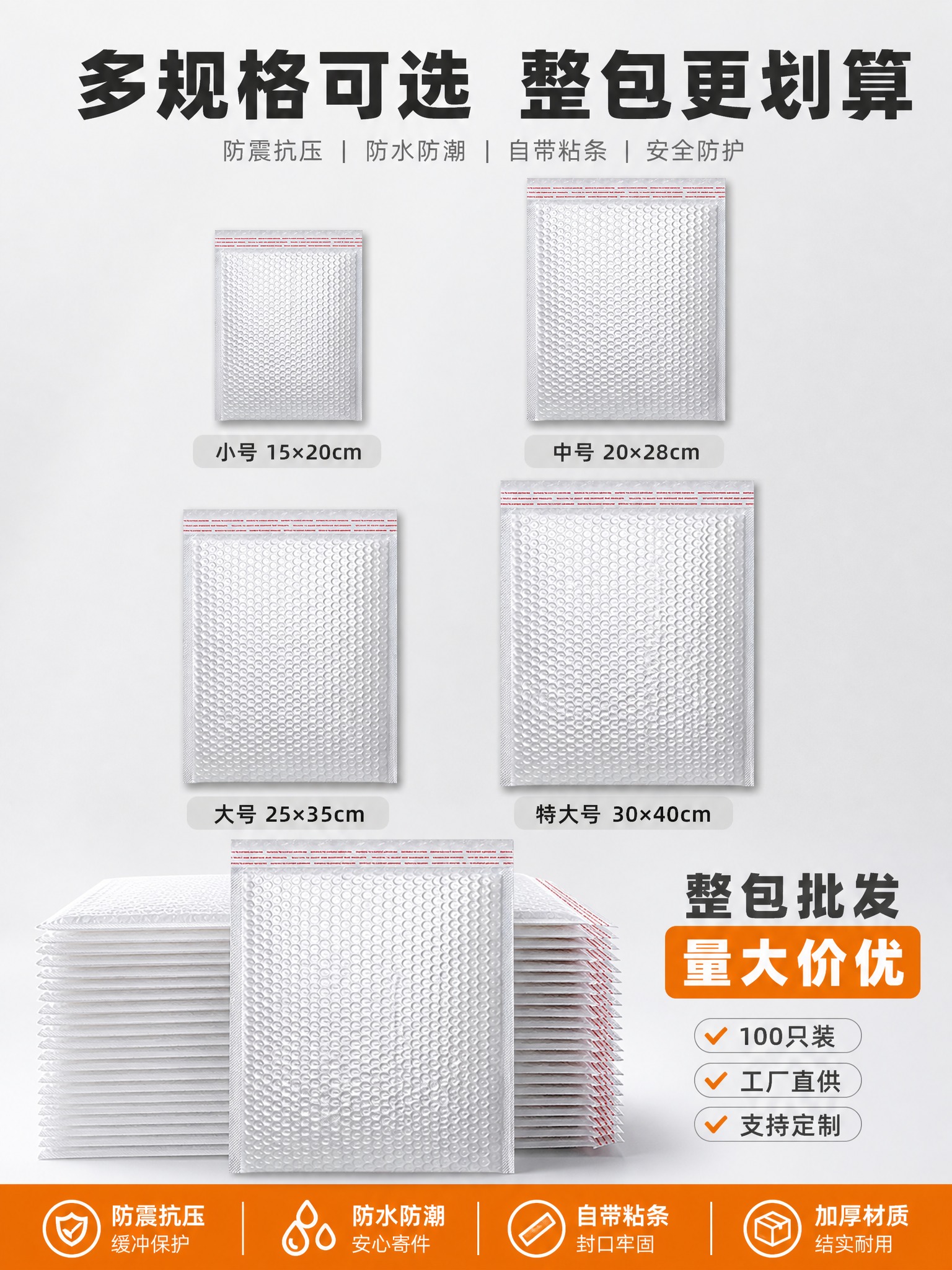 [主图-5] 规格选择与整包批发 推动下单决策 展示多规格可选… - 图片创意预览