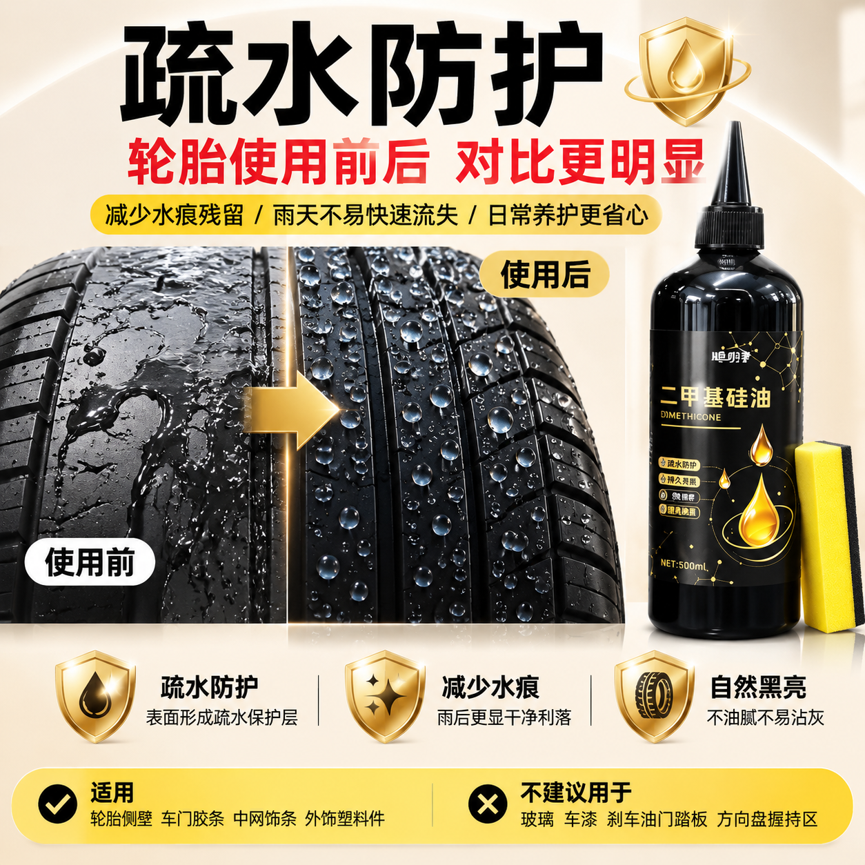 [主图-4] 疏水防护效果详情图，核心任务是展示产品使用后轮胎… - 图片创意预览