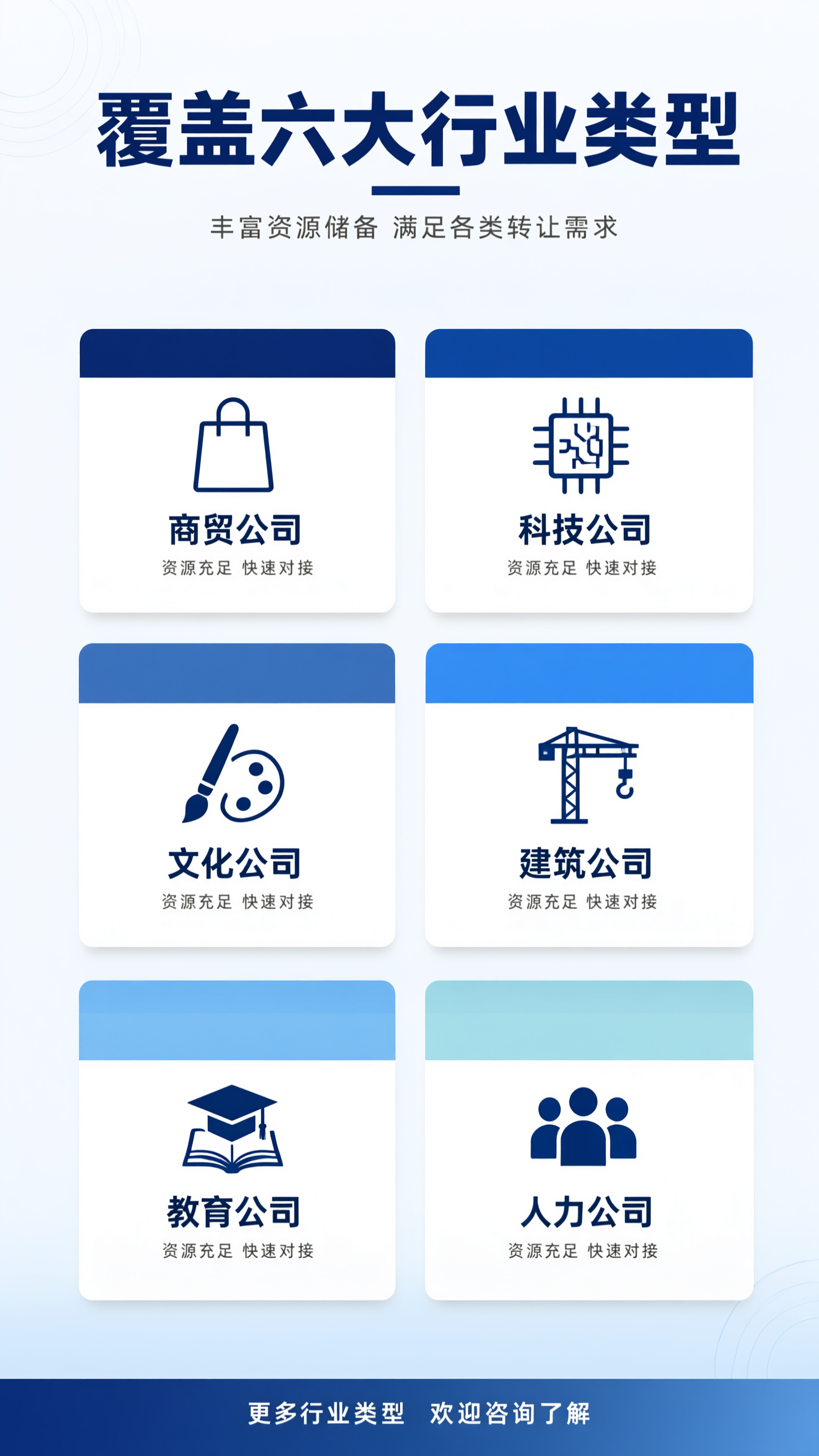 [第5张] 详情页覆盖品类页-六大类型公司转让服务展示。本张使… - 图片创意预览