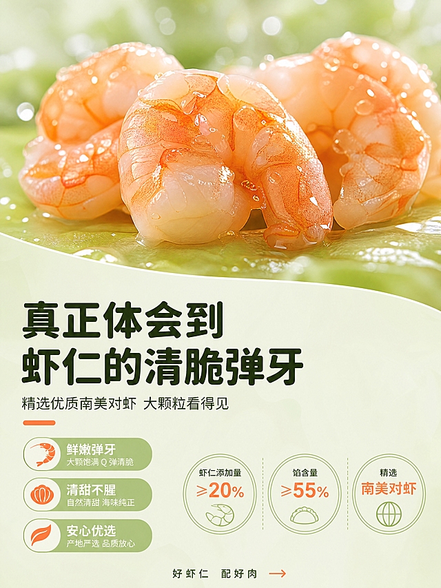[商品] 使用【图1】绿色皮饺子掰开露出的虾仁玉米馅料细节，提取虾仁真实质感；使用【图8】绿色虾仁水饺托盘图中的虾仁原料参考；保留虾仁的橙红色、饱满颗粒感、弹润光泽，不改变虾仁形态与颜色。
[画面] 核心卖点+一号原料（虾仁）专页，目标是拆解贵价原料、用数据建立信任。上半部分大图为真实大虾仁实拍特写（占画面50%），虾仁饱满透亮带水珠，背景浅绿虚化；下半部分左侧感官文案区，右侧三个圆形数据标签图标；阅读动线从上到下：虾仁大图→感官描述→三个数据标签→底部过渡文案。
[视觉] 套系策略：风格=清新生鲜风商业美食摄影；标题字=粗黑体圆润厚重；正文字=简洁无衬线体；主色=清新浅绿（薄荷绿/青柠绿）；背景延展=基于浅绿做深浅渐变、同色系柔和光晕、细腻纸张/水雾质感；强调色=暖橙红，仅用于小面积标签、图标和点缀；标题色=深墨绿；正文色=深灰绿；组件=圆角浅绿信息卡、细线引线、胶囊形卖点标签；光影=左前侧暖柔光，虾仁表面有自然高光与水珠通透感。
[文字] 主标题"真正体会到虾仁的清脆弹牙"；副标题"精选优质南美对虾 大颗粒看得见"；三个圆形数据标签（从左到右）："虾仁添加量≥20%""馅含量≥55%""精选南美对虾"；底部过渡小字"好虾仁 配好肉 →"，引出下一页散养土猪肉。所有文字横排，字号保证手机端可读。
[规格] 国内电商详情页比例3:4竖版，4K，medium。避免变形、错字、文字过小、冷蓝灰背景、虾仁颜色失真、美团外卖等水印残留。