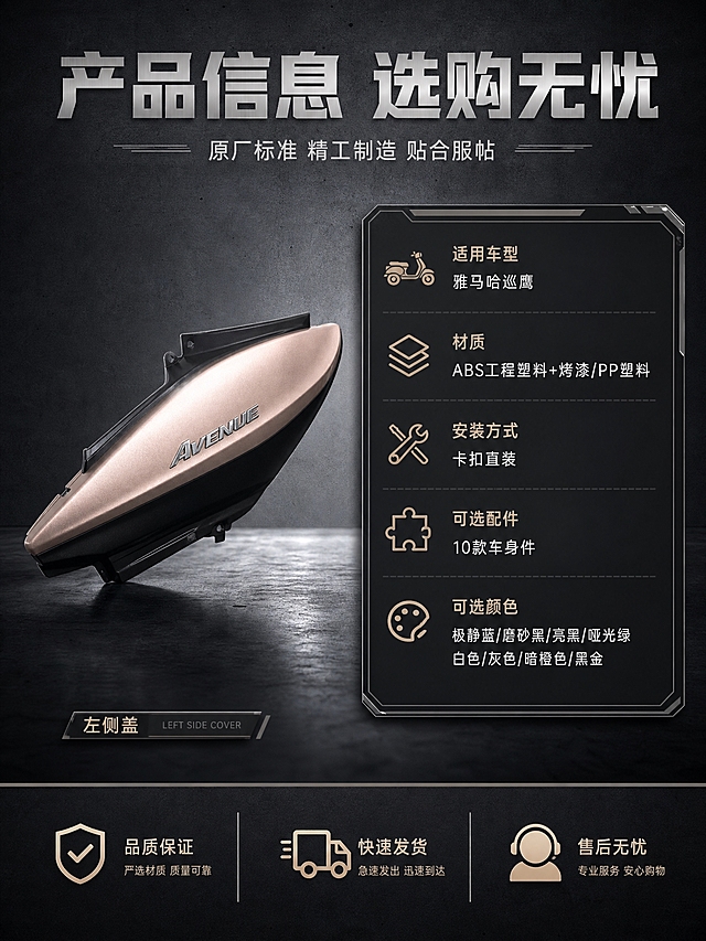 摩托车配件产品信息页。左侧展示左侧盖产品标准照，右侧深色信息卡列出规格参数。底部三个售后保障图标。深灰工业风背景，专业可信排版。侧前方硬光加轮廓光。顶部主标题"产品信息 选购无忧"。信息卡内容：适用车型雅马哈巡鹰，材质ABS工程塑料+烤漆/PP塑料，安装方式卡扣直装，可选配件10款车身件，可选颜色极静蓝/磨砂黑/亮黑/哑光绿/白色/灰色/暗橙色/黑金。底部三个保障图标加文字品质保证、快速发货、售后无忧。