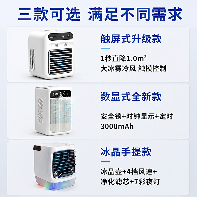[主图-5] 三款SKU规格选择展示
[氛围风格] 清晰直观，方便选购
[画质] 清晰干净，信息易读，产品真实
[元素] 画面分为三等行，每行展示一款SKU，左侧放产品小图，右侧放对应型号和卖点信息。从上到下依次排列：1.触屏式升级款，2.数显式全新款，3.冰晶手提款。保持每款产品外观与对应输入图一致，不改变外形和颜色。
[光影] 均匀白光，背景浅灰渐变，每款产品清晰展示，文字信息清晰易读。
[配色] 浅灰背景，每行产品区分明显，标题蓝色，说明文字黑色，干净清爽。
[视角构图] 垂直三栏排版，每栏产品+信息左右对齐，整齐清晰便于对比选择。
[文字版式] 顶部主标题大字写"三款可选 满足不同需求"；每栏内，左侧产品图右侧，蓝色粗体写型号名称，下方黑色小字列核心卖点，使用原用户提供的卖点文案：触屏款写"1秒直降1.0m² 大冰雾冷风 触摸控制"，数显款写"安全锁+时钟显示+定时 3000mAh"，冰晶款写"冰晶壶+4档风速+净化滤芯+7彩夜灯"。文字清晰排版整齐。
[输出要求] 1:1 比例，文字清晰可辨，超高清商业摄影质感。
[负向提示词] 变形，文字错乱，产品图模糊，背景杂乱，水印，电商平台Logo