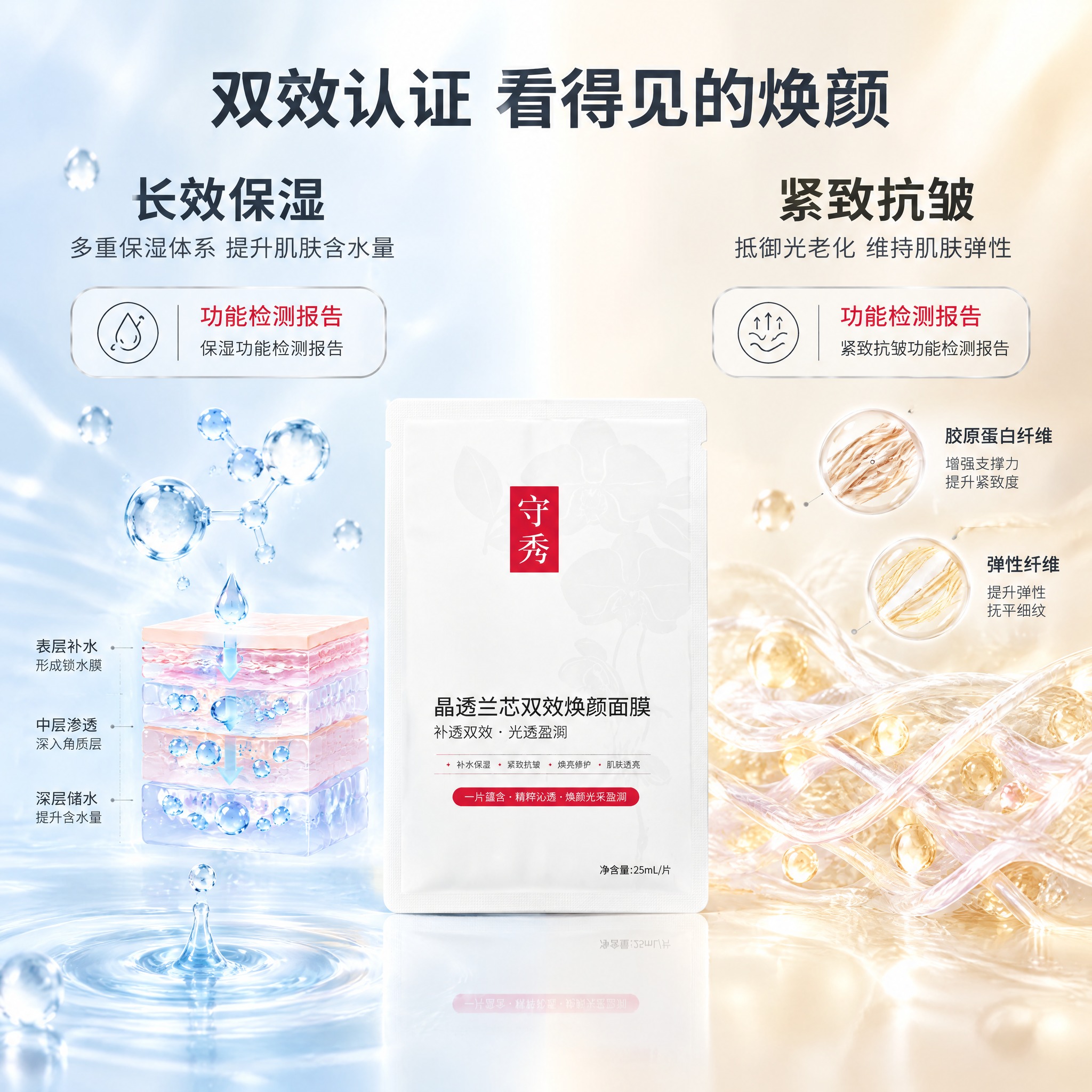 [主图-3] 守秀 小兰膜 蝴蝶兰麦角硫因补水紧致双效焕颜面膜… - 图片创意预览
