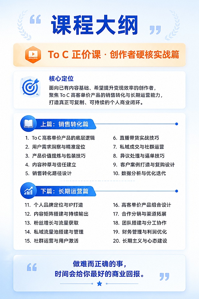 [第5屏] To C正价课介绍页，展示「To C正价课·创作者硬核实战篇」课程内容，完整保留用户提供文字不修改。
[氛围/风格] 延续统一蓝白专业商务风格，和前面页面视觉一致。
[元素布局] 顶部带引号大标题「课程大纲」，然后课程名称卡片「To C 正价课 · 创作者硬核实战篇」，接下来核心定位段落，然后分上下篇列出全部目录内容，页面底部放置定调金句卡片。所有文字内容和用户提供的完全一致，不增加不删减。
[光影质感] 均匀明亮，文字和背景对比清晰，易读性高。
[配色色系] 白色到浅蓝渐变背景，深蓝色标题，深灰色正文，浅橙色课程名称卡片背景。
[视角构图] 纵向从上到下，模块清晰分隔，信息层级分明。
[文字版式] 标题最大，课程名称其次，正文适中，目录文字清晰，金句用浅色背景框突出，所有文字不拥挤重叠。
[比例分辨率] 2:3竖版比例，4K分辨率，文字清晰可辨，高清画质。
[负向提示词] 文字缺失，文字错乱，文字过小，排版混乱，水印。