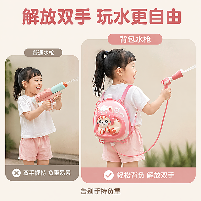 「图片1」，根据此图，生成一套主图5张，商品名称是背包水枪，卖点是夏日萌趣戏水，欢乐打水仗，解放双手，材质加厚，原生塑胶，1：1图片