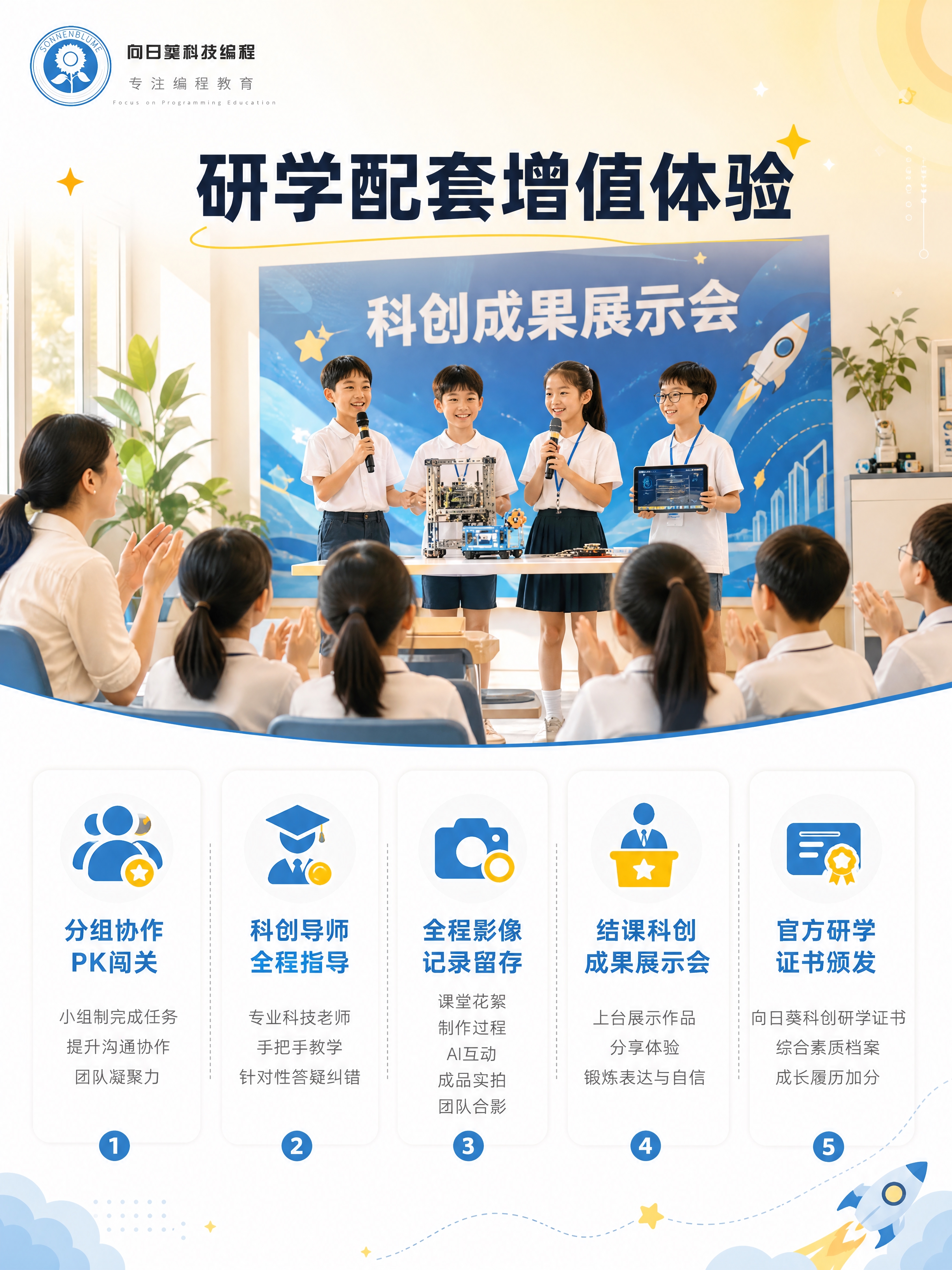 [商品] 使用【图1】向日葵科技编程logo，保留蓝白圆形向日… - 图片创意预览