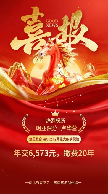 将图中文字替换为"热烈祝贺 明亚深分 卢华营 复星联合 达尔文12号重大疾病保险 年交6,573元，缴费20年"，底部文字保持"—向优秀者学习，再接再厉创佳绩—"预览效果