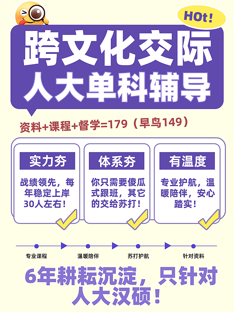 教育培训学历教育专升本课程介绍拼图小红书封面