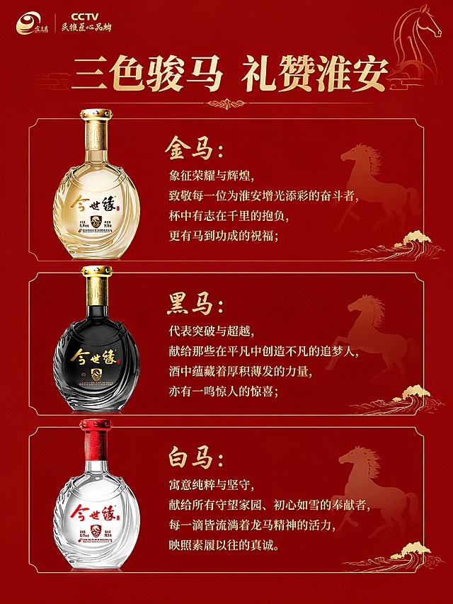 [第3屏] 今世缘大淮系列三款酒寓意解读页，分别介绍金马、白马、黑马。本屏使用【图1】产品参考。
[氛围/风格] 高端典雅，红金配色，分区排版清晰大气。
[元素布局] 顶部主标题，下方分三个区域竖向排列，每个区域放对应酒瓶小图加文字解读，保留每款酒瓶颜色和包装设计和原图一致，排版整齐不拥挤。
[光影质感] 均匀布光，每个区域明暗清晰，文字和瓶身都清楚展示。
[配色色系] 全局底色 #B30000，保持红金配色，每款酒保留自身瓶身颜色，文字为米白色。
[视角构图] 从上到下三分排版，每个区域平衡对称。
[文字版式] 主标题 "三色骏马 礼赞淮安"，三个分区分别：1、金马：象征荣耀与辉煌，致敬每一位为淮安增光添彩的奋斗者，杯中有志在千里的抱负，更有马到功成的祝福；2、黑马：代表突破与超越，献给那些在平凡中创造不凡的追梦人，酒中蕴藏着厚积薄发的力量，亦有一鸣惊人的惊喜；3、白马：寓意纯粹与坚守，献给所有守望家园、初心如雪的奉献者，每一滴皆流淌着龙马精神的活力，映照素履以往的真诚。文字分区排版，大小适中手机端清晰可读。
[比例分辨率] 3:4 竖版比例，宽度 900，高度 1200，4K 分辨率，文字清晰可辨，高清画质。
[负向提示词] 排版混乱，瓶子变形，颜色偏差，文字错乱，水印