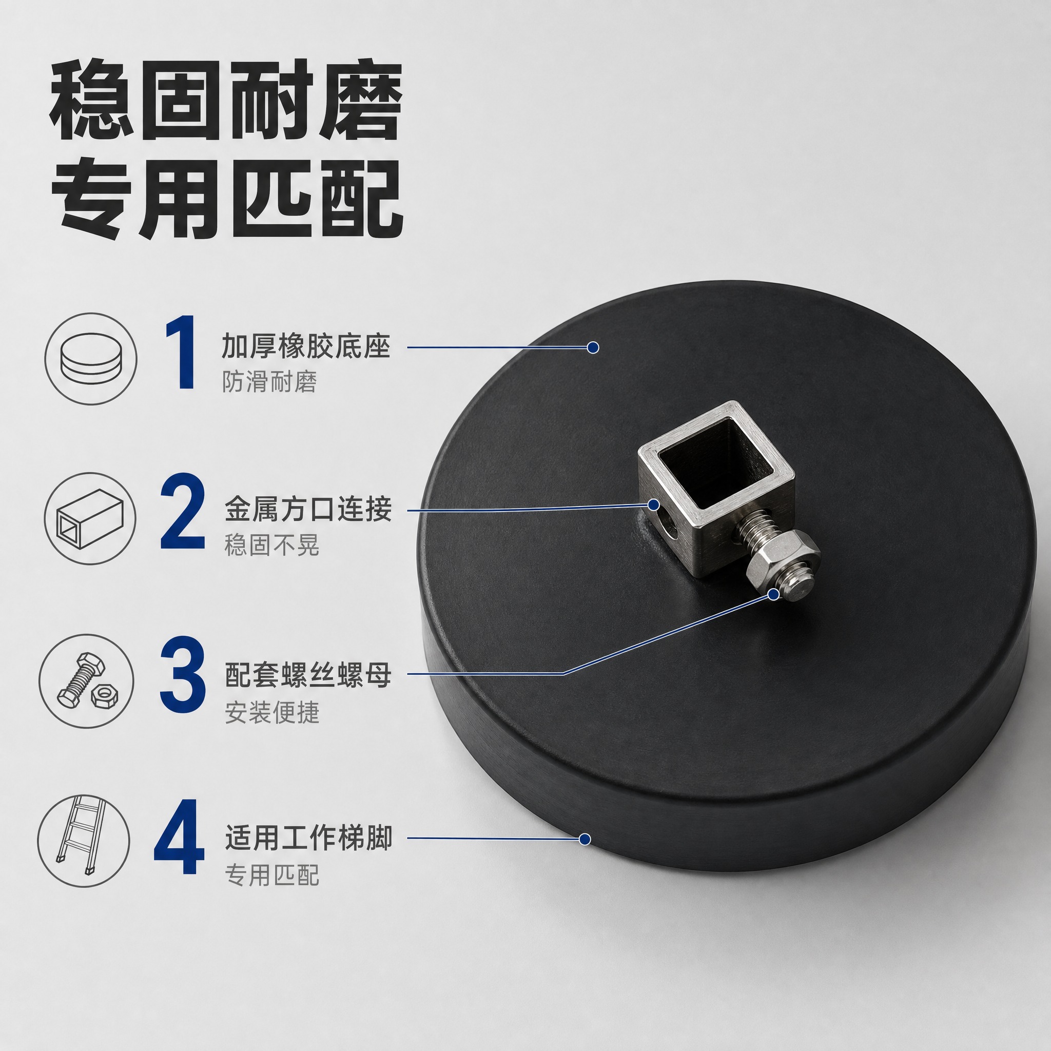 [主图-2] 产品结构卖点图 编号式展示工作梯地脚四大核心优势… - 图片创意预览