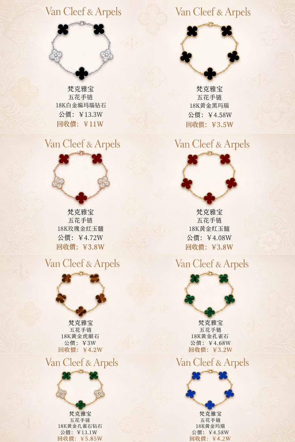 将这张梵克雅宝五花手链回收行情海报的文字改为香港人常用语句："… - 图片创意预览