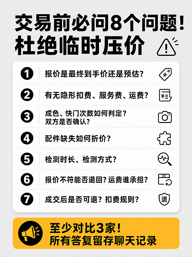 小红书笔记内页图文，极简数码风，版式精美，信息层级清晰，适合竖屏阅读。核心标题逐字锁定：「交易前必问8个问题！杜绝临时压价」。清单式排版，白色卡片承载7条问题，关键问题高亮。1. 报价是最终到手价还是预估？2. 有无隐形扣费、服务费、运费？3. 成色、快门次数如何判定？双方是否确认？4. 配件缺失如何折价？5. 检测时长、检测方式？6. 报价不符能否退回？运费谁承担？7. 成交后是否可退？扣费规则？底部橙黄色块高亮提示：「至少对比3家！所有答复留存聊天记录」。背景：浅冷灰色纯色底。文字样式：黑色主文案，扁平粗黑体无花字，序号加粗。装饰：细序号圆点，简约警示小图标。整体氛围：专业干货、极简数码、清爽高级。画质：高清细腻，文字完整处于安全区内不可裁切，四周留安全边距。画面比例 3:4，4K。