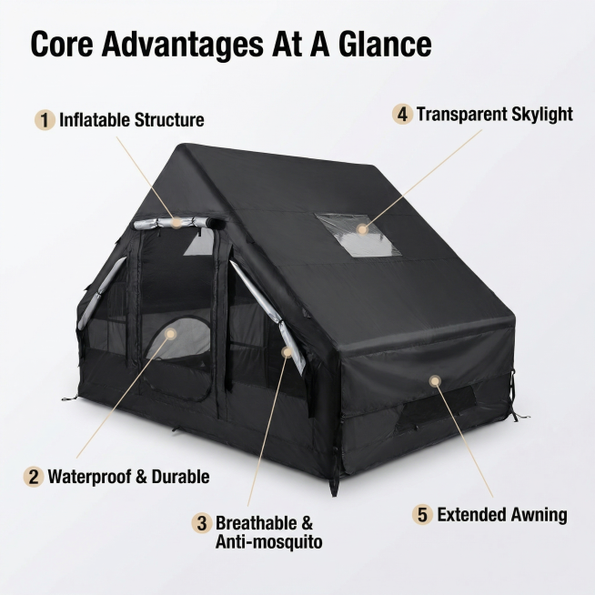 [Main Image 2] Core highlight analysis of black inflatable tent
[Atmosphere/Style] Clear and rationa预览效果