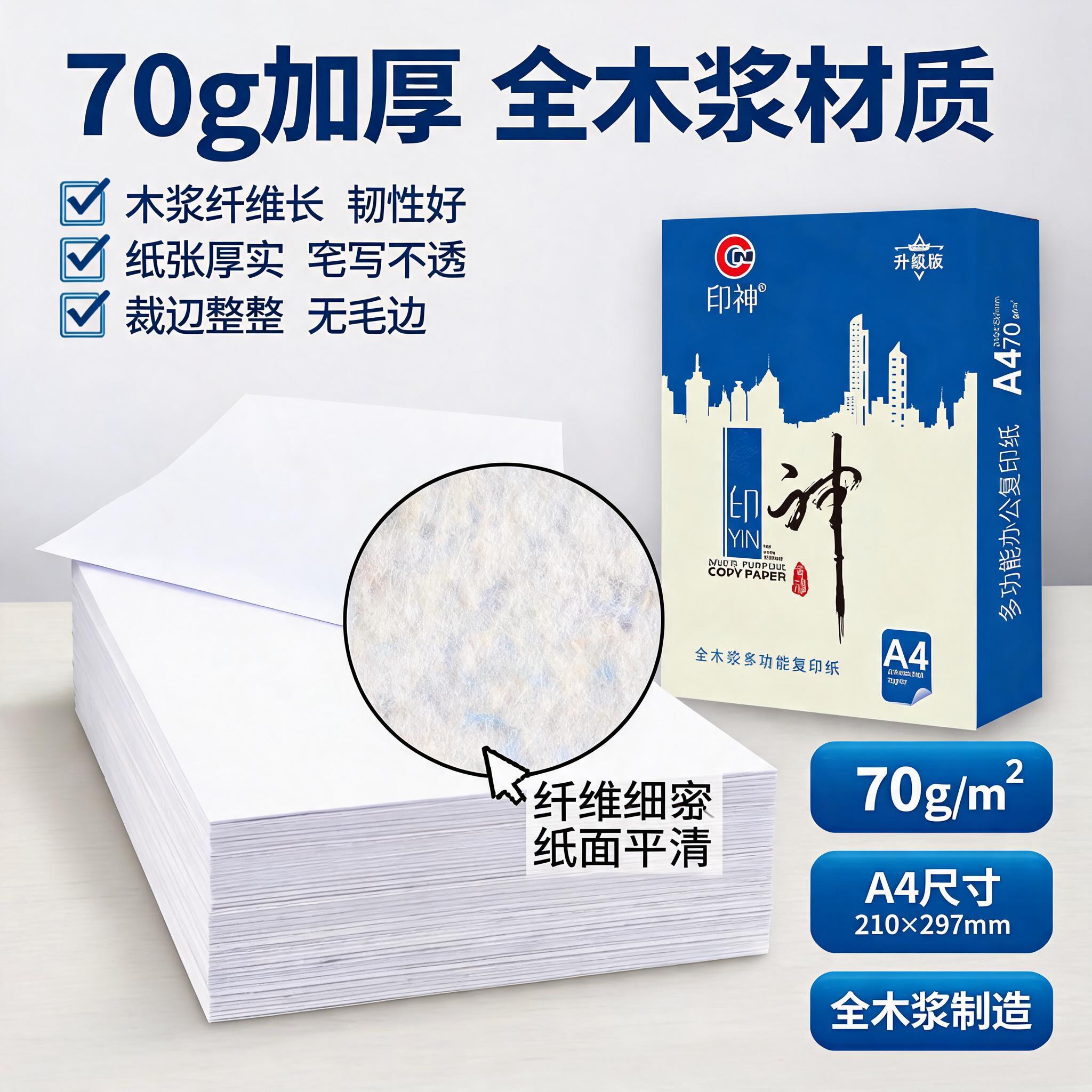 [主图-3] 材质细节与品质，展示纸张厚度、平滑度和全木浆材质… - 图片创意预览