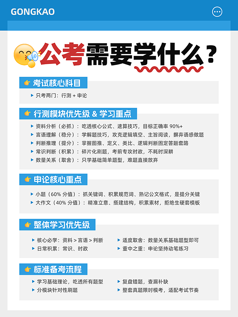 公考备考科普指南分享蓝白手账风小红书配图