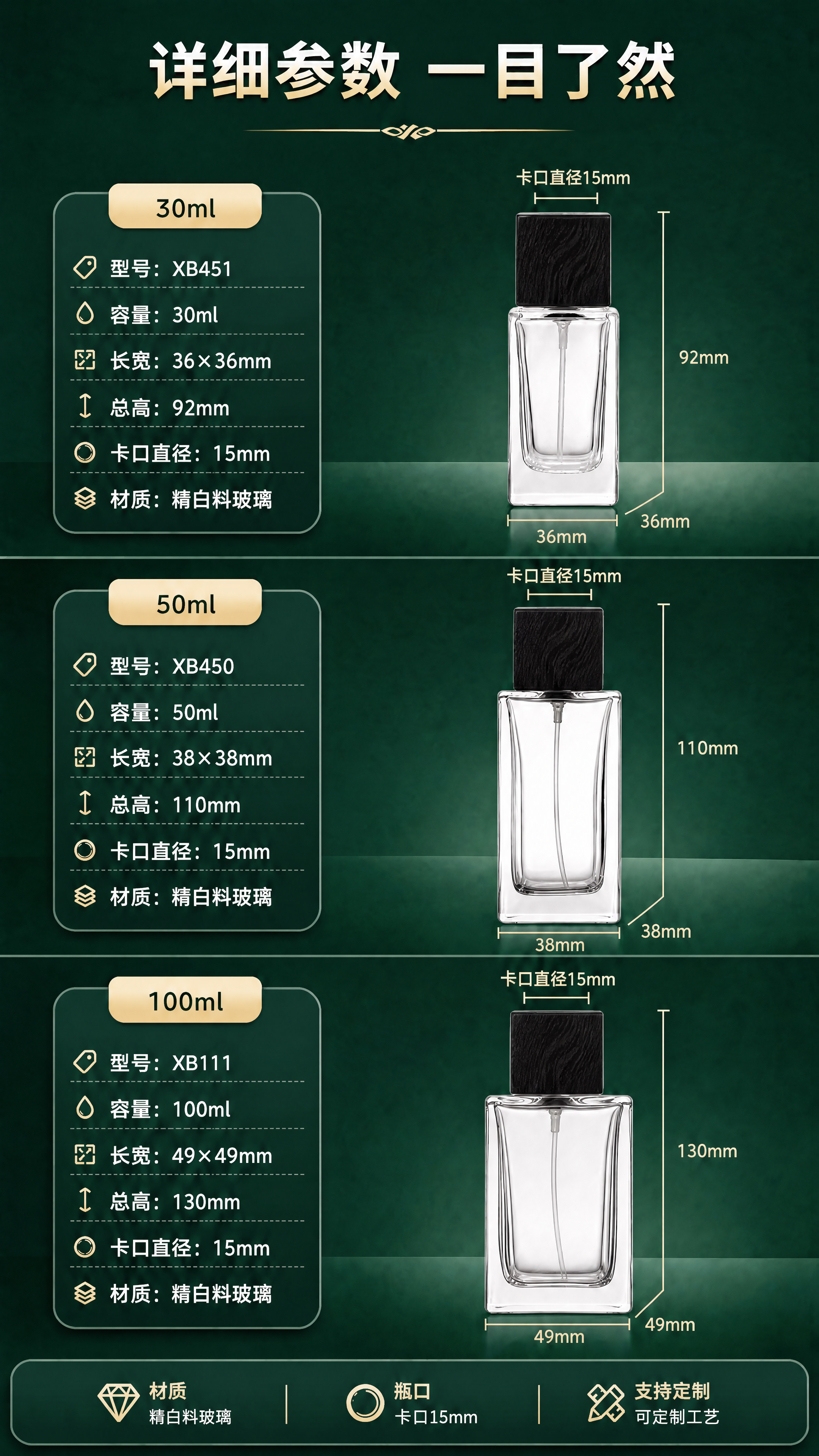 修改这张参数页图片：1）四处"高白料玻璃"文字改为"精白料玻璃… - 图片创意预览