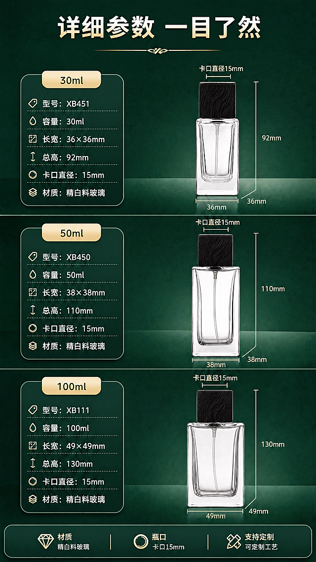 修改这张参数页图片：1）四处"高白料玻璃"文字改为"精白料玻璃"；2）三个香水瓶的方形瓶盖替换为黑色实木纹理方形盖，木质哑光质感，自然木纹，保持方形形状和大小不变；3）其余瓶身、尺寸线、数字、背景、排版全部保留原样。