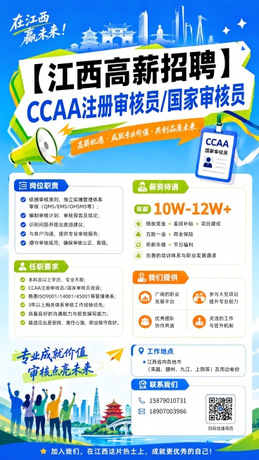 预览效果