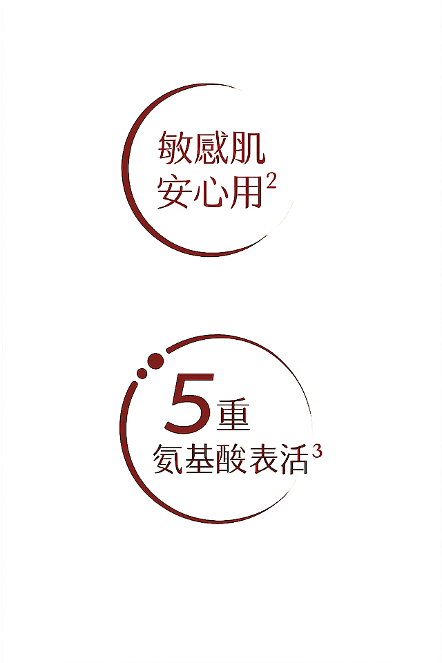 参考图片风格，重新生成带有圆形文字框和文字“敏感肌安心用²”、“5重氨基酸表活³”的图片，生成透明背景