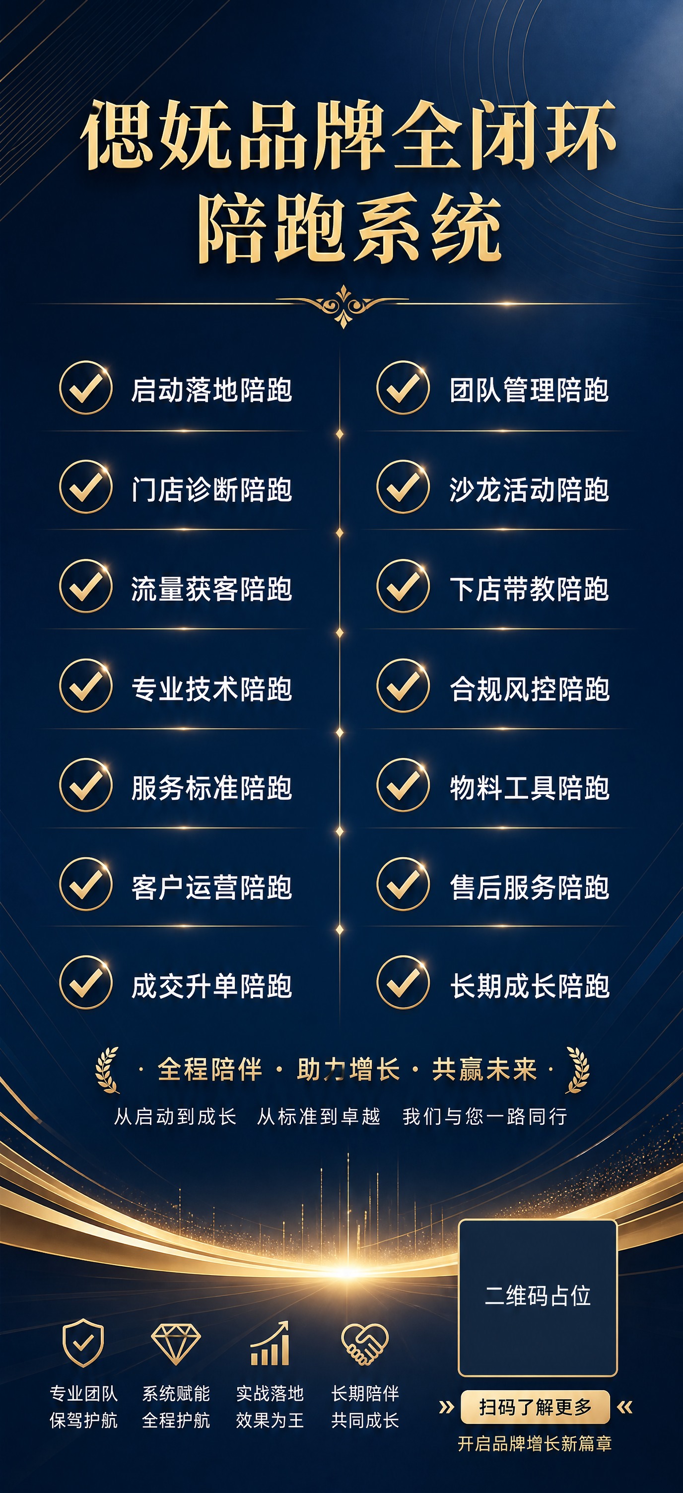 高级感品牌服务海报，竖版构图，深墨蓝渐变底色搭配金色线条装饰，… - 图片创意预览