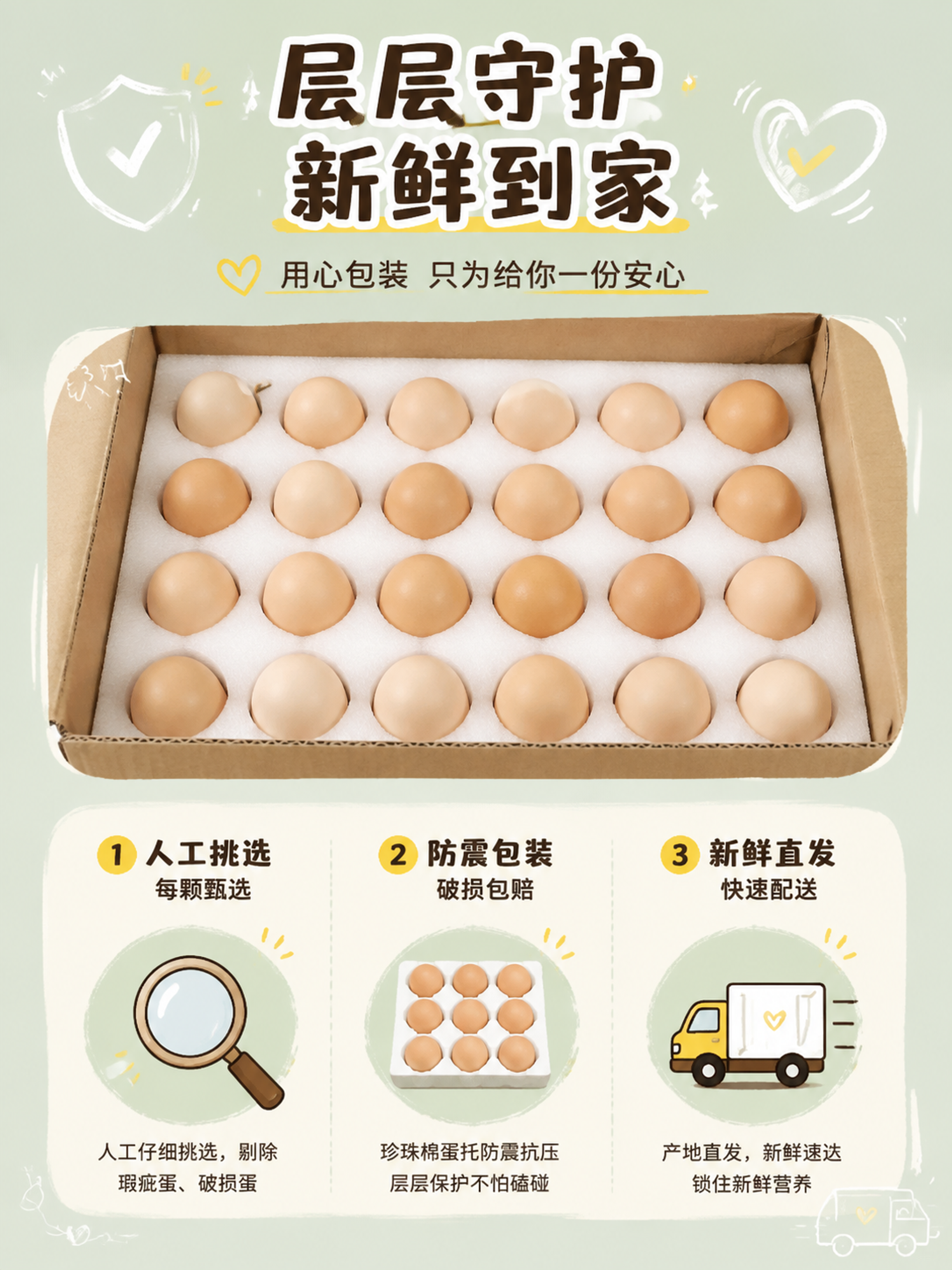 [第7张] 初生蛋包装品控页-防震包装新鲜配送。本张使用【图1… - 图片创意预览