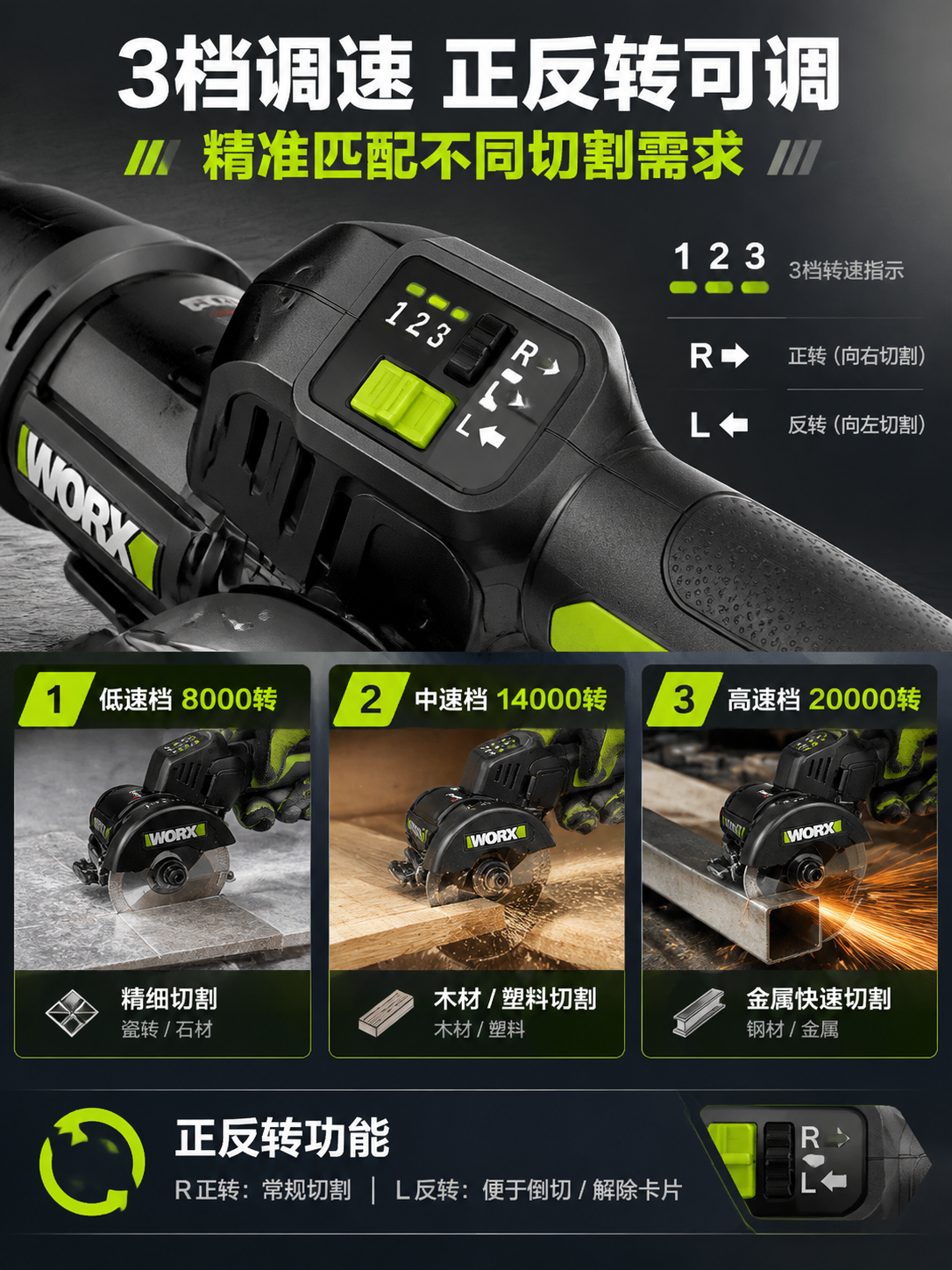 [详情图-6] 档位/功能展示图，主题：3档转速调节 正反转可… - 图片创意预览