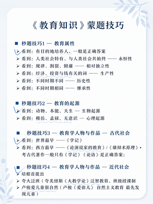 保留原图片所有文字内容、排版和标注不变，改为蓝白配色，营造高级简约高级感，整体画面干净清爽，比例保持3:4，适配小红书发布预览效果