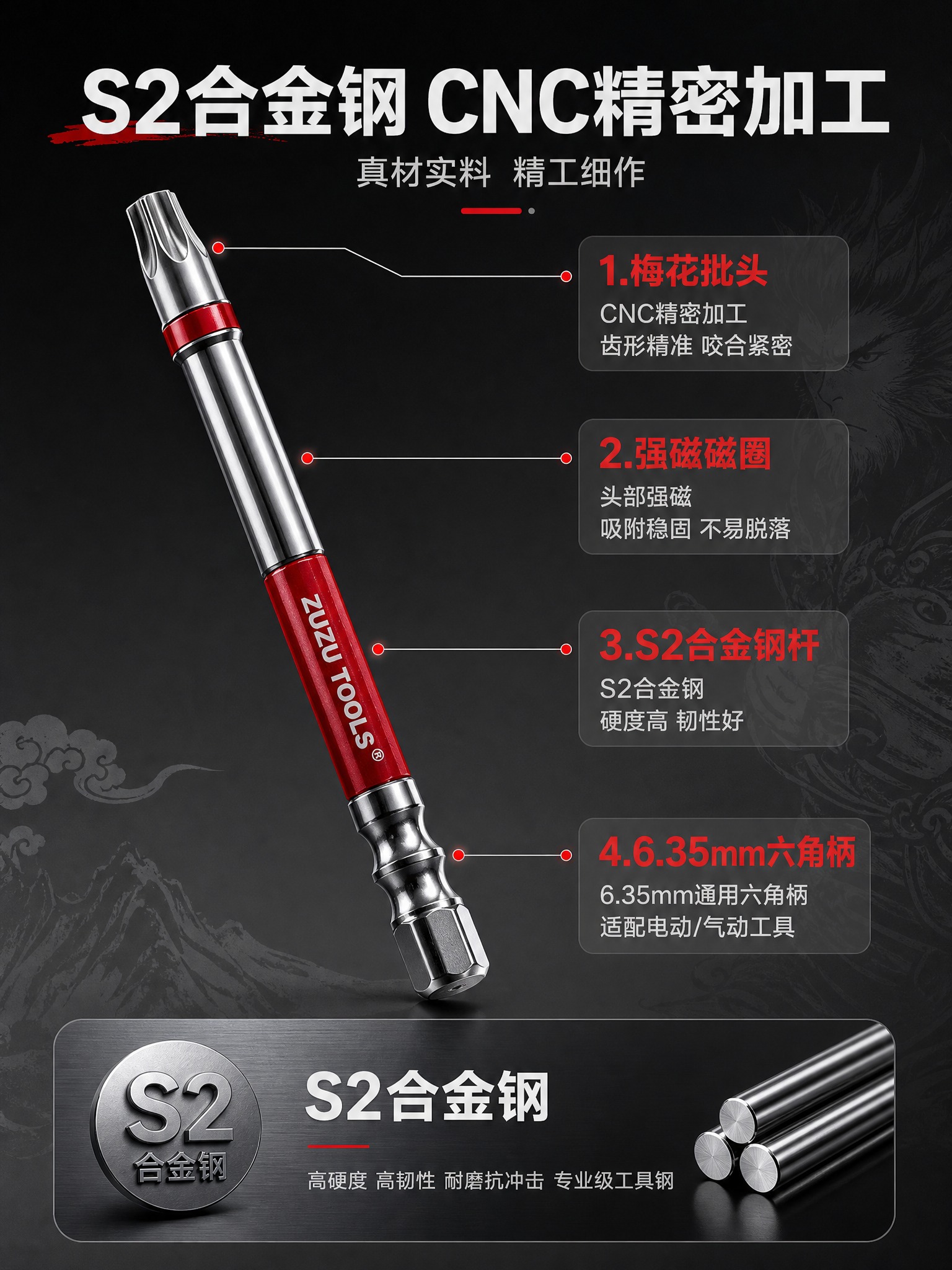 [详情页-4] ZUZU TOOLS国潮系列梅花起子头 结构材… - 图片创意预览