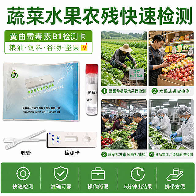 克百威快速检测卡适用蔬菜水果农残检测，四宫格展示四个常见使用场景：新鲜蔬菜采摘后检测、水果店进货检测、蔬菜批发市场抽检、食品加工厂进厂检测。保持原产品外观不变，整体专业干净，左侧保留产品检测卡实物，右侧四宫格场景配图，顶部绿色大字写蔬菜水果农残快速检测。1:1构图，商业摄影，4K清晰。