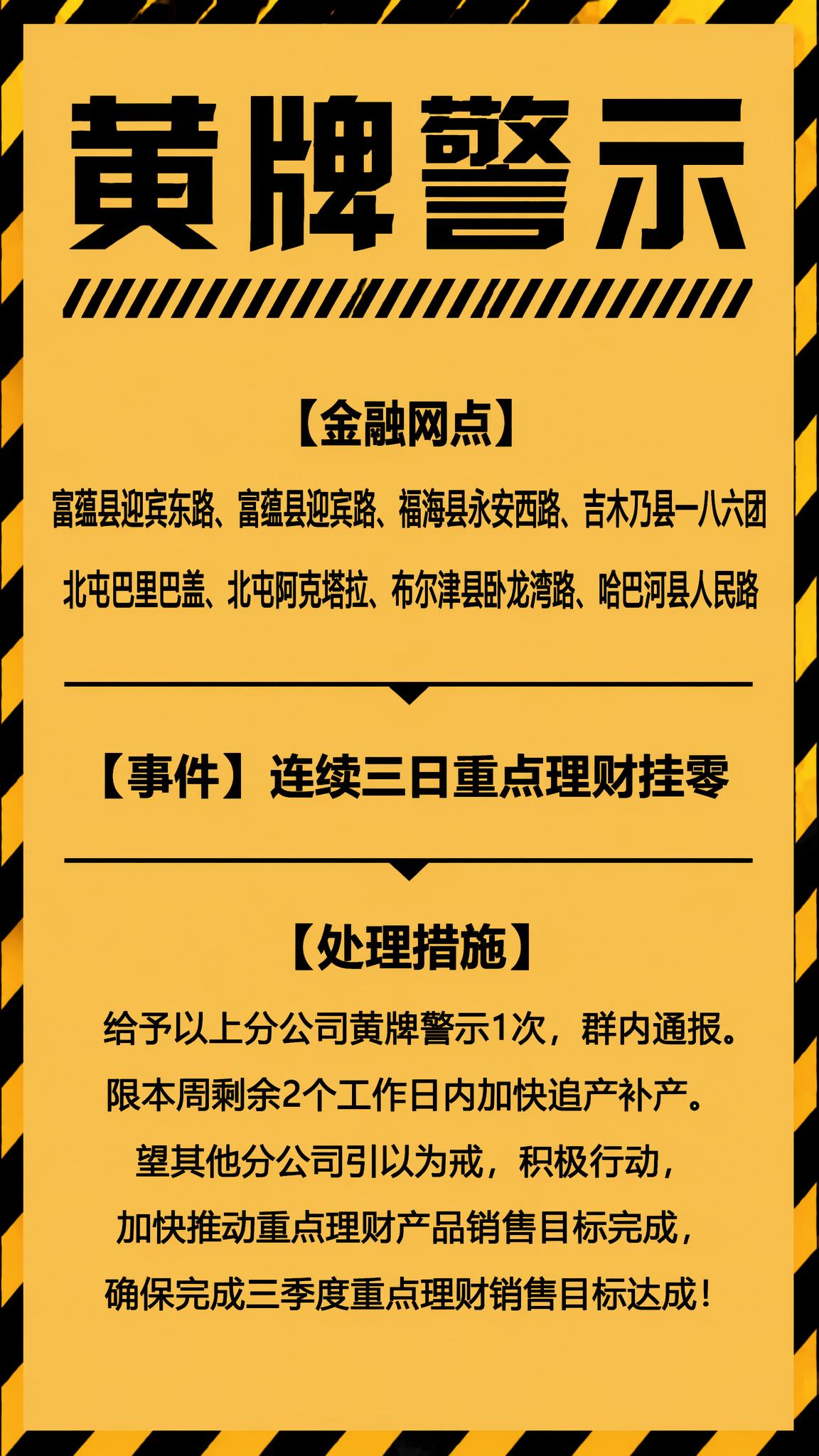 基于参考图的黄黑警示风格和整体版式，将【分公司】标题替换为【金… - 图片创意预览