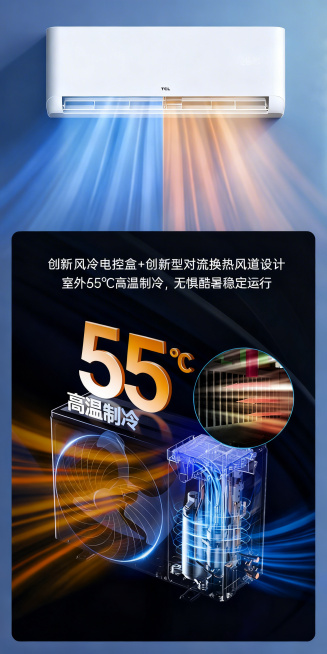 将图中所有位置的60℃修改为55℃，包括上方文字“室外60℃高温制冷”和大标题“60℃高温制冷”，都修改成55℃，其余画面、风格、元素保持不变预览效果