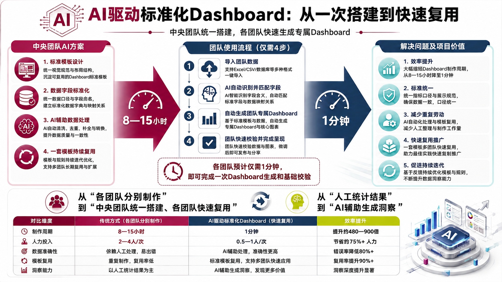 稿定 AI 图片作品 - 图片创意预览