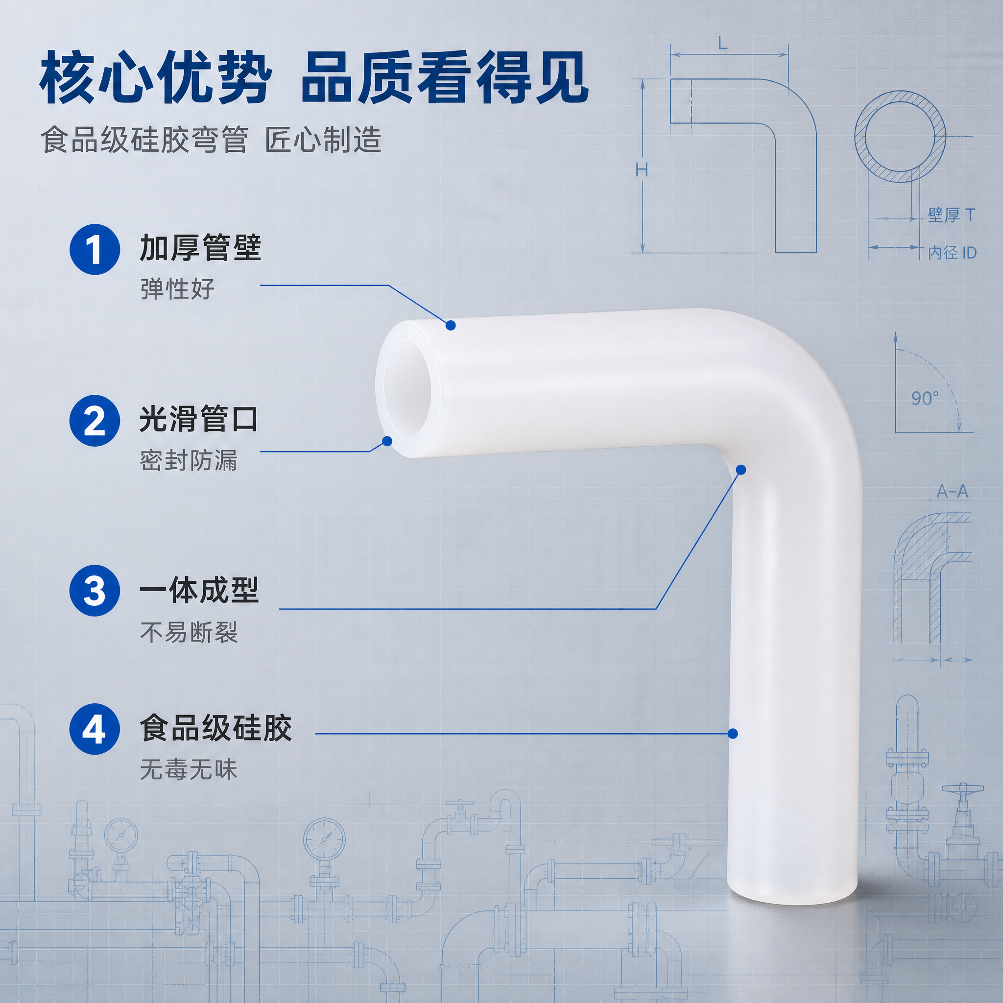 [主图-2] 食品级硅胶弯管 多规格L型直角接头 产品亮点与材… - 图片创意预览