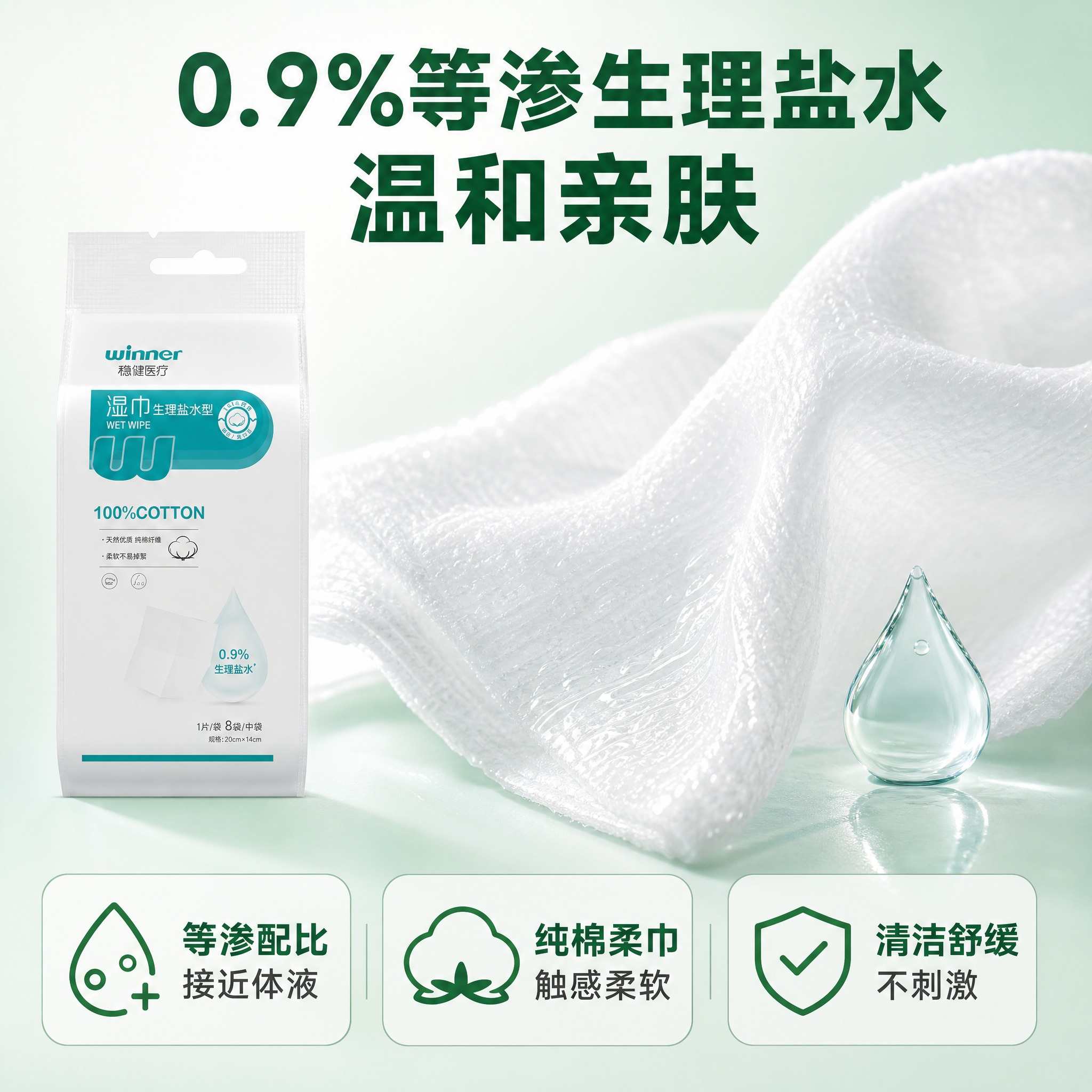 [主图-2] 稳健医疗生理盐水湿巾8片装 核心卖点温和清洁效果… - 图片创意预览