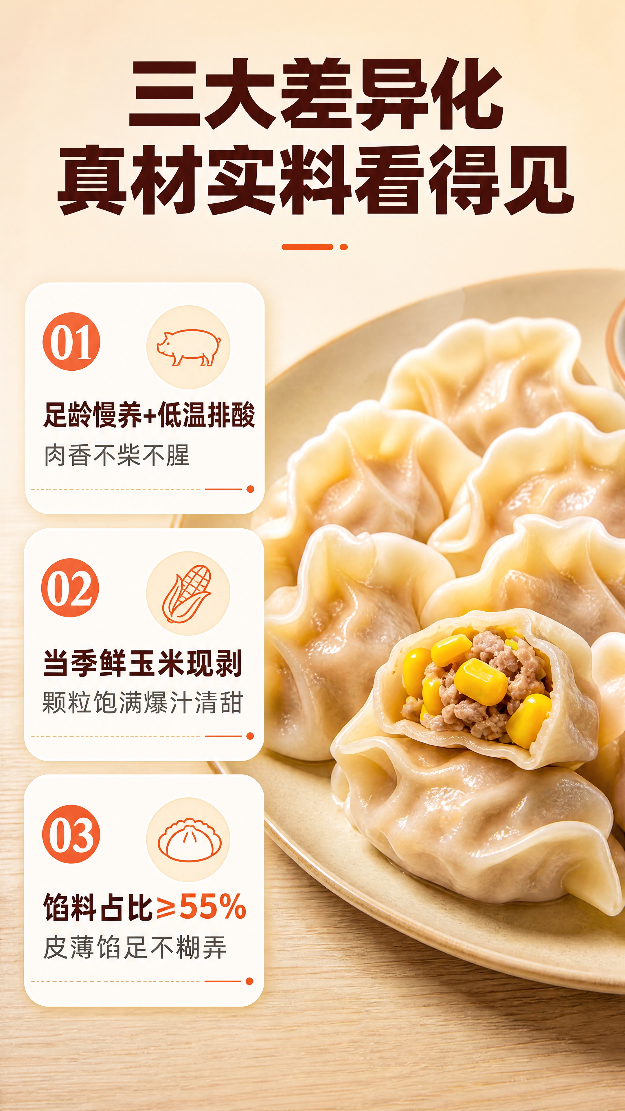 [商品] 使用【图2】玉米猪肉蒸饺；保留蒸饺褶皱花边、半透明白… - 图片创意预览