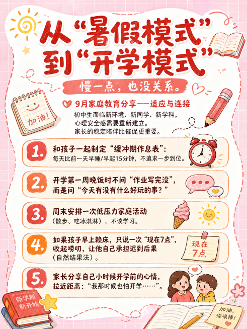红色系手抄报风格海报，标题是“从‘暑假模式’到‘开学模式’”，副标题是“慢一点，也没关系”，开头文字：9月家庭教育分享——适应与连接；初中生面临新环境、新同学、新学科，心理安全感需要重新建立。家长的稳预览效果