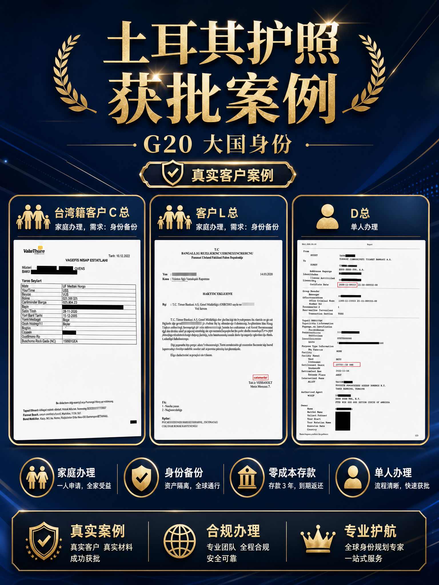 高端商务案例展示海报，深蓝色渐变背景配金色装饰线条，电影级光影… - 图片创意预览