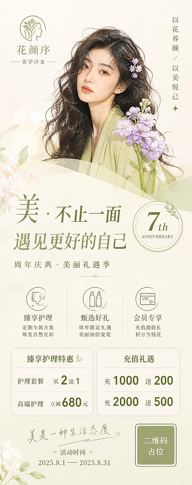复刻参考图的版式骨架与整体氛围，生成一张美业美学沙龙周年庆易拉宝海报，竖版超长幅。整体风格清新淡雅，米白浅绿配色，温柔女性向轻奢质感，花卉植物装饰，柔和自然光。

版式分区（从上到下）：
1. 顶栏左上角：品牌logo图标（植物+女性侧脸线条图形）+ 品牌名「花颜序」+ 副标题「美学沙龙」，右上角竖排小字「以花养颜 / 以美悦己」。
2. 上半部分主视觉：一位优雅的亚洲年轻女性，蓬松卷发，身穿淡绿色服装，肩头与发间点缀紫色花朵，温柔看向镜头，人物占画面上半部分约40%，背景为米白渐变底，底部有淡绿色波浪形过渡色块。
3. 主标题区：大字「美 · 不止一面」，下方稍小字「遇见更好的自己」，字体优雅纤细，深绿色。右侧圆形徽章内写「7th ANNIVERSARY」。
4. 副标题：「周年庆典 · 美丽礼遇季」，小字。
5. 三大权益图标区：横向排列三个图标+文字——「臻享护理」（人脸轮廓图标）、「甄选好礼」（两瓶护肤品图标）、「会员专享」（VIP卡片图标），每个图标下方有两行小字说明。
6. 双栏价格卡片区：左右两个圆角矩形卡片，左侧「臻享护理特惠」：护理套餐 买2送1，高端护理 立减680元；右侧「充值礼遇」：充1000 送200，充2000 送500。价格数字加粗放大。
7. 底部区域：手写体小字「美是一种生活态度」，下方「活动时间 2025.8.1 — 2025.8.31」，右下角二维码占位符（纯色方块，中央标注「二维码占位」文字）。

画面中所有信息区域、套餐卡片、价格表格、权益列表必须填充完整合理的内容，不得出现空白框或待填写区域。画面中所有数字必须精确渲染，不得错位、遗漏或编造。画面中所有二维码区域使用纯色方块占位符呈现，方块中央标注「二维码占位」文字，严禁生成任何可识别的二维码图案。版式精美，四周留足安全边距。
