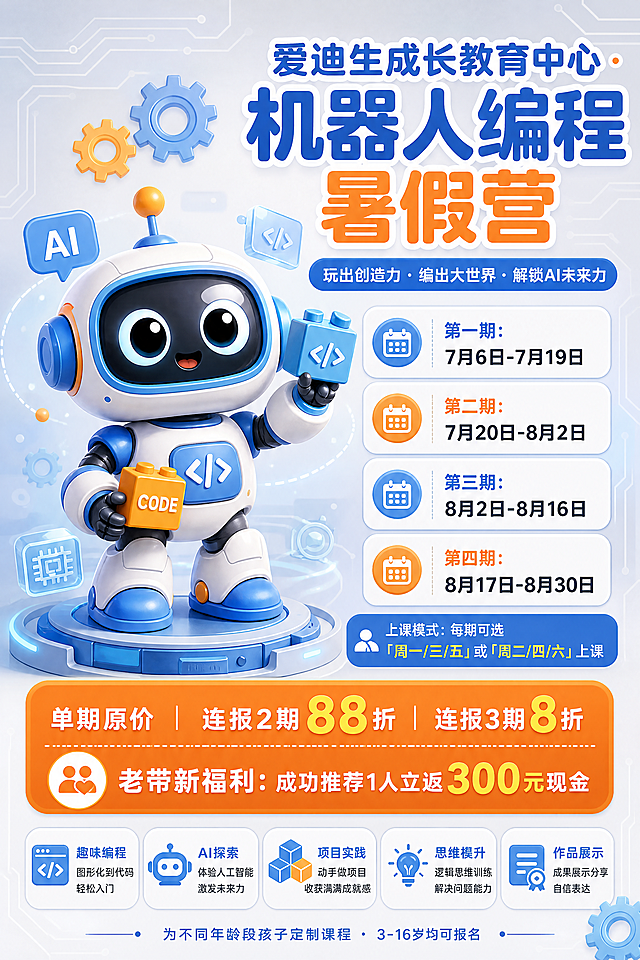 竖版招生海报，尺寸比例为60cm×90cm，可爱科技风，机器人编程暑假班主题。画面主色调为柔和科技蓝+活力暖橙色，背景是低饱和浅灰渐变，点缀细线条电路板纹理和软萌齿轮装饰，所有元素无尖锐棱角，无过大人物人脸。画面左侧是Q版圆滚滚的卡通机器人IP形象，圆眼睛、软乎乎的机械肢体，举着编程积木，造型可爱不幼稚；右侧是清晰的文字排版区，文字使用圆润无衬线字体，重点信息高亮。整体风格明亮活泼，适合3-16岁少儿家长，画面干净不杂乱，色彩饱和度适中，可打印清晰，无版权元素，高细节，8K，超高清。文字信息：顶部主标题（最大字号，加粗）："爱迪生成长教育中心 · 机器人编程暑假营"；副标题："玩出创造力 · 编出大世界 · 解锁AI未来力"；核心信息区：分4个圆角卡片排版，内容："第一期：7月6日-7月19日" "第二期：7月20日-8月2日" "第三期：8月2日-8月16日" "第四期：8月17日-8月30日" "上课模式：每期可选「周一/三/五」或「周二/四/六」上课"；优惠高亮区：使用橙色圆角色块，放大数字，内容："单期原价 | 连报2期88折 | 连报3期8折" "老带新福利：成功推荐1人立返300元现金"