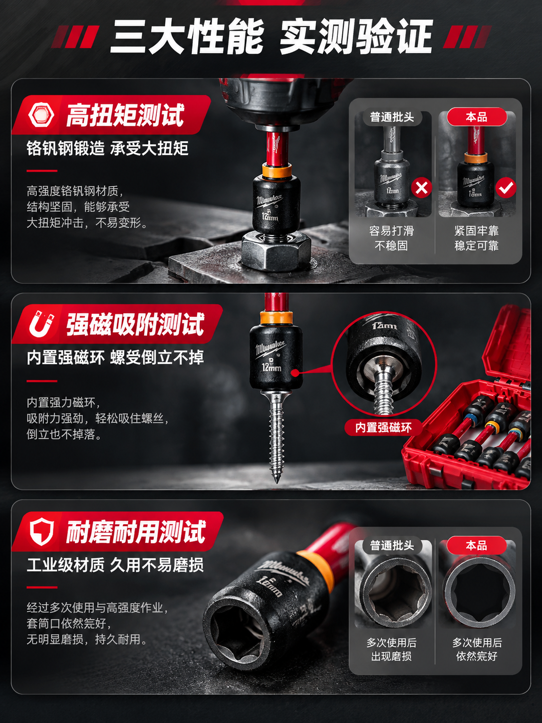 [详情页-6] 功能测试对比页，扭矩/耐磨/磁性吸附可视化验证… - 图片创意预览