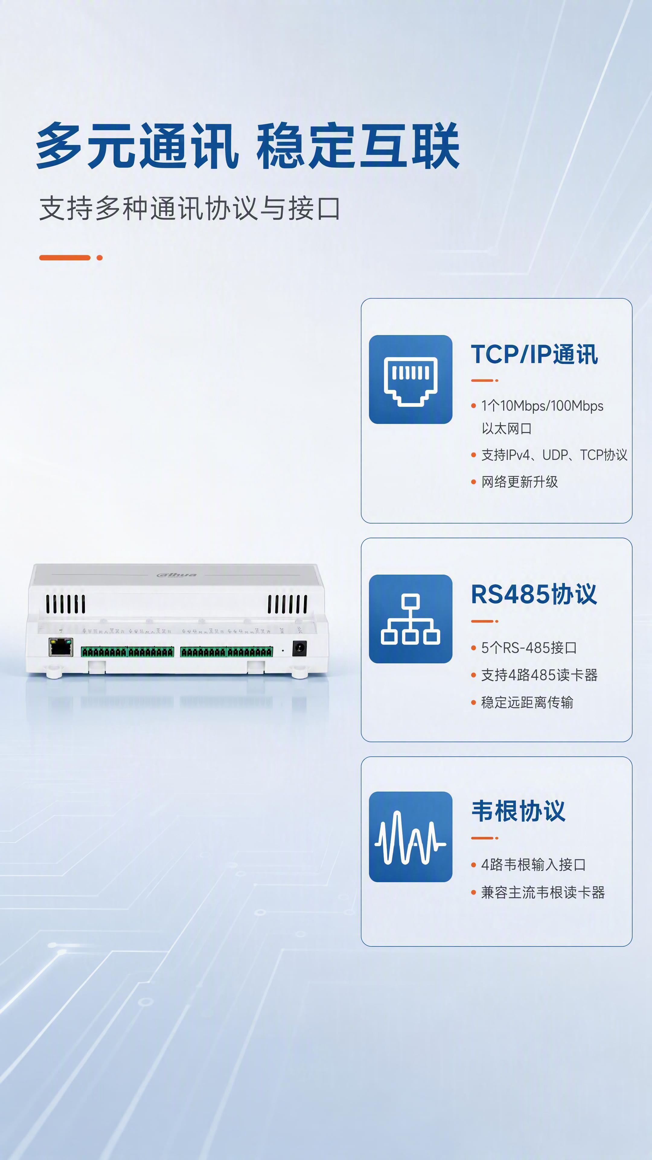 [第4张] 通讯与协议技术解析页 - TCP/IP、RS485… - 图片创意预览