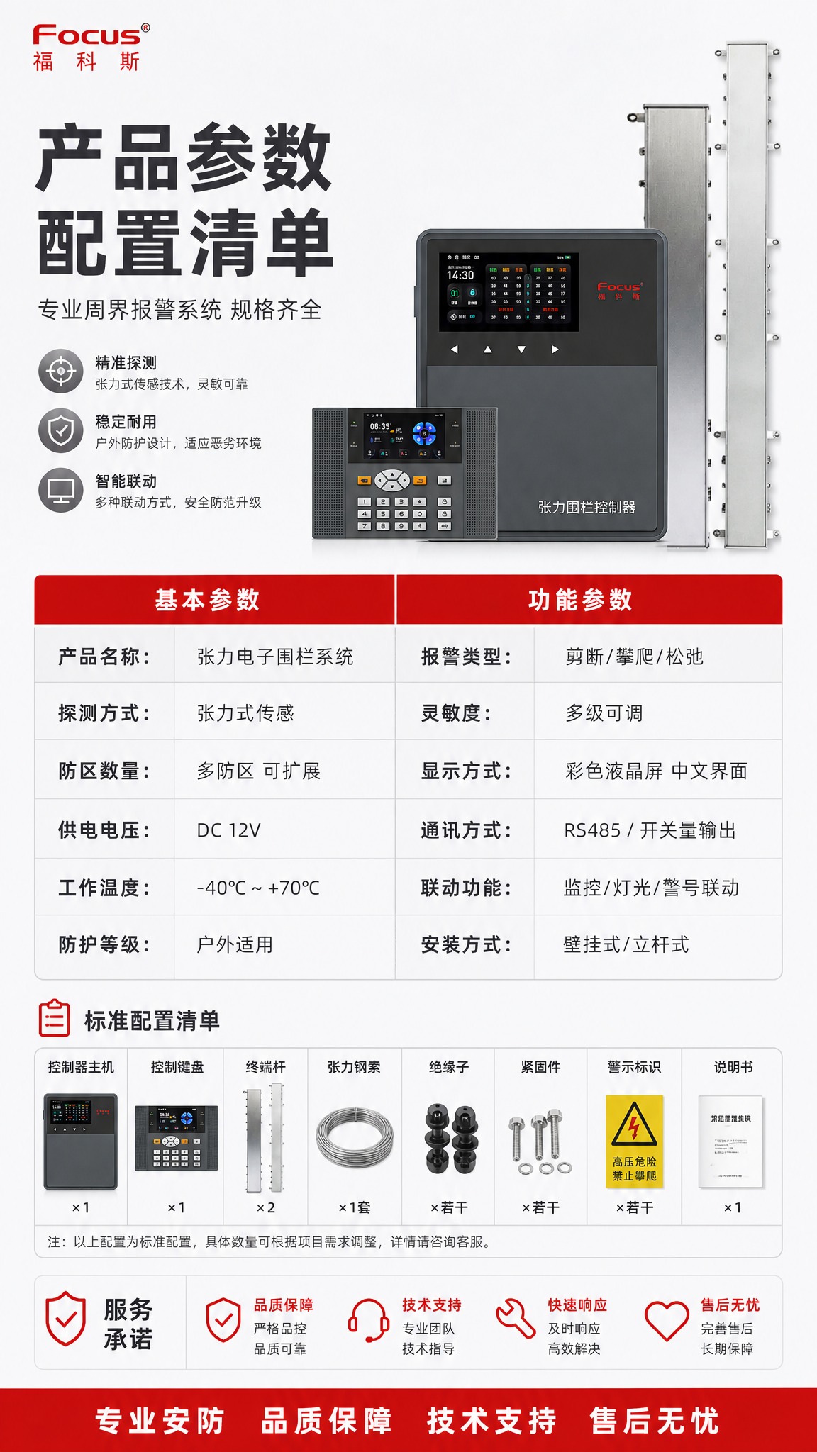 [商品] 使用【图1】张力电子围栏系统全套产品；保留控制器主机… - 图片创意预览