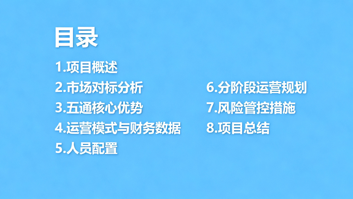 蓝色简约商务风格PPT目录页，大标题"目录"，列出八大核心章节：1.项目概述 2.市场对标分析 3.五通核心优势 4.运营模式与财务数据 5.人员配置 6.分阶段运营规划 7.风险管控措施 8.项目总预览效果