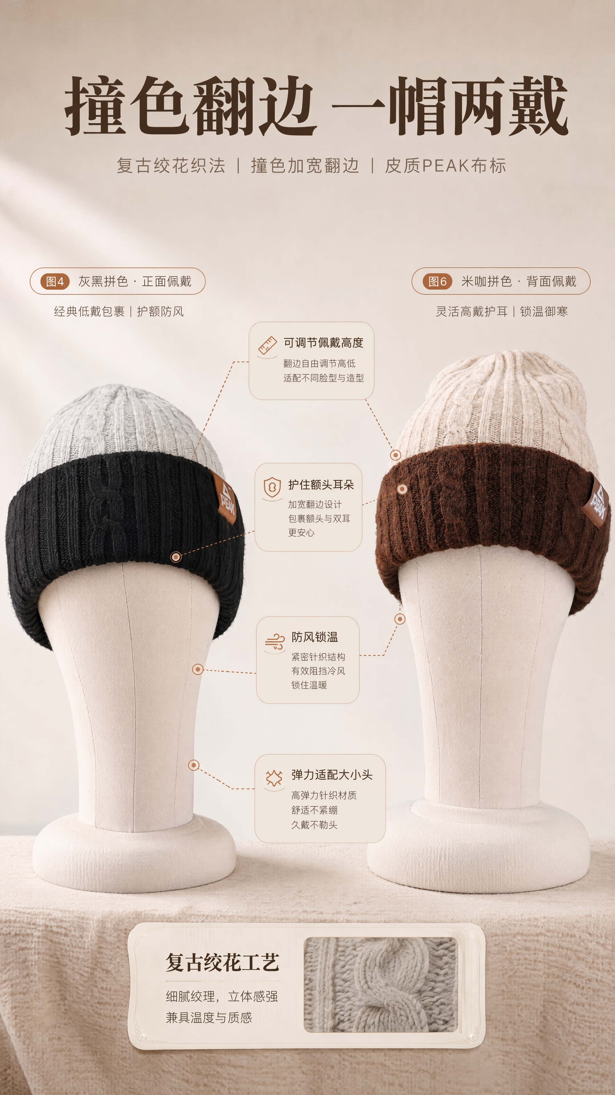 [商品] 使用【图4】灰黑拼色针织帽佩戴正面、【图6】米咖拼色… - 图片创意预览