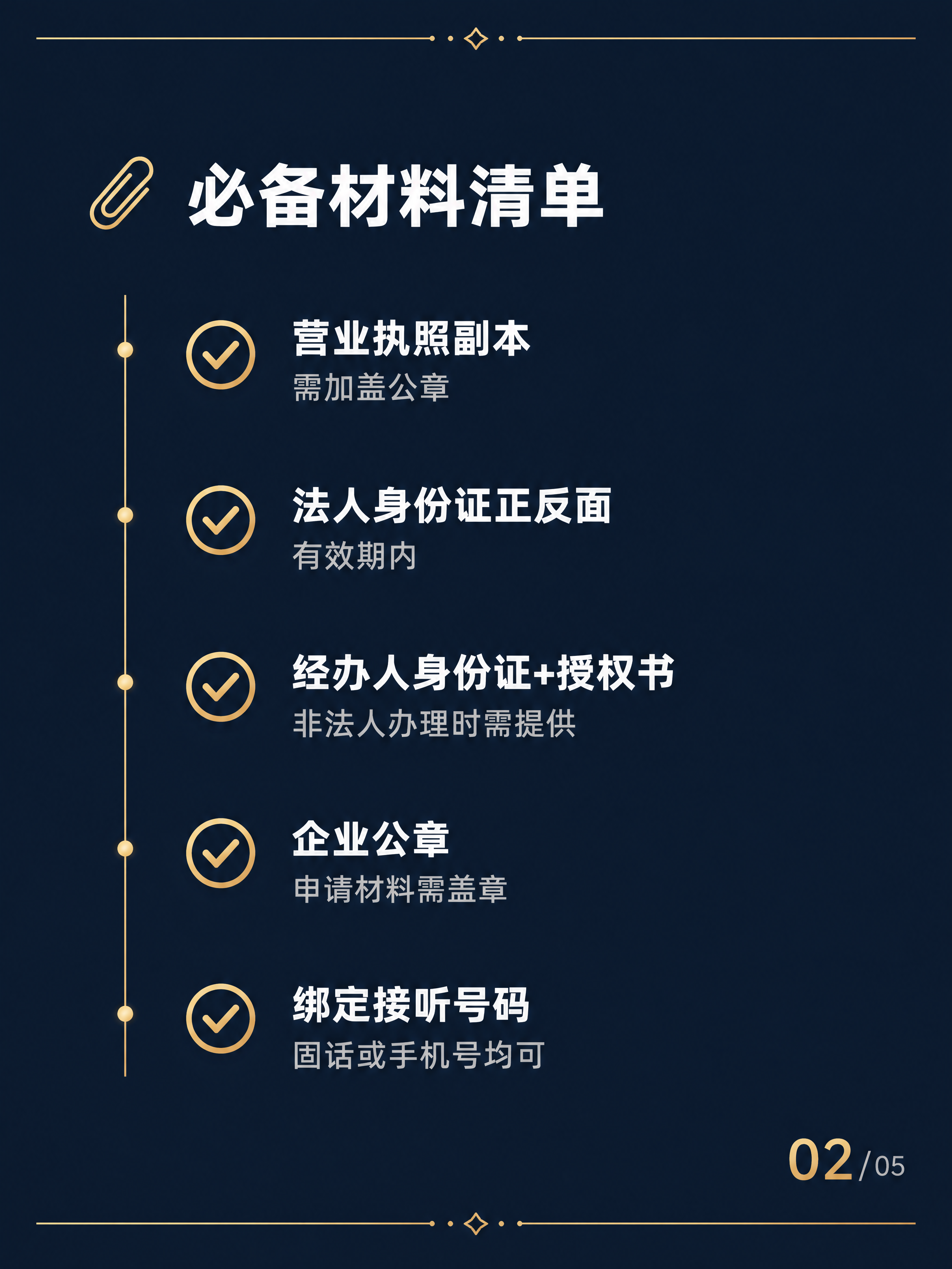 小红书笔记内页图，商务高级风，3:4竖版，版式精美，信息图质感… - 图片创意预览