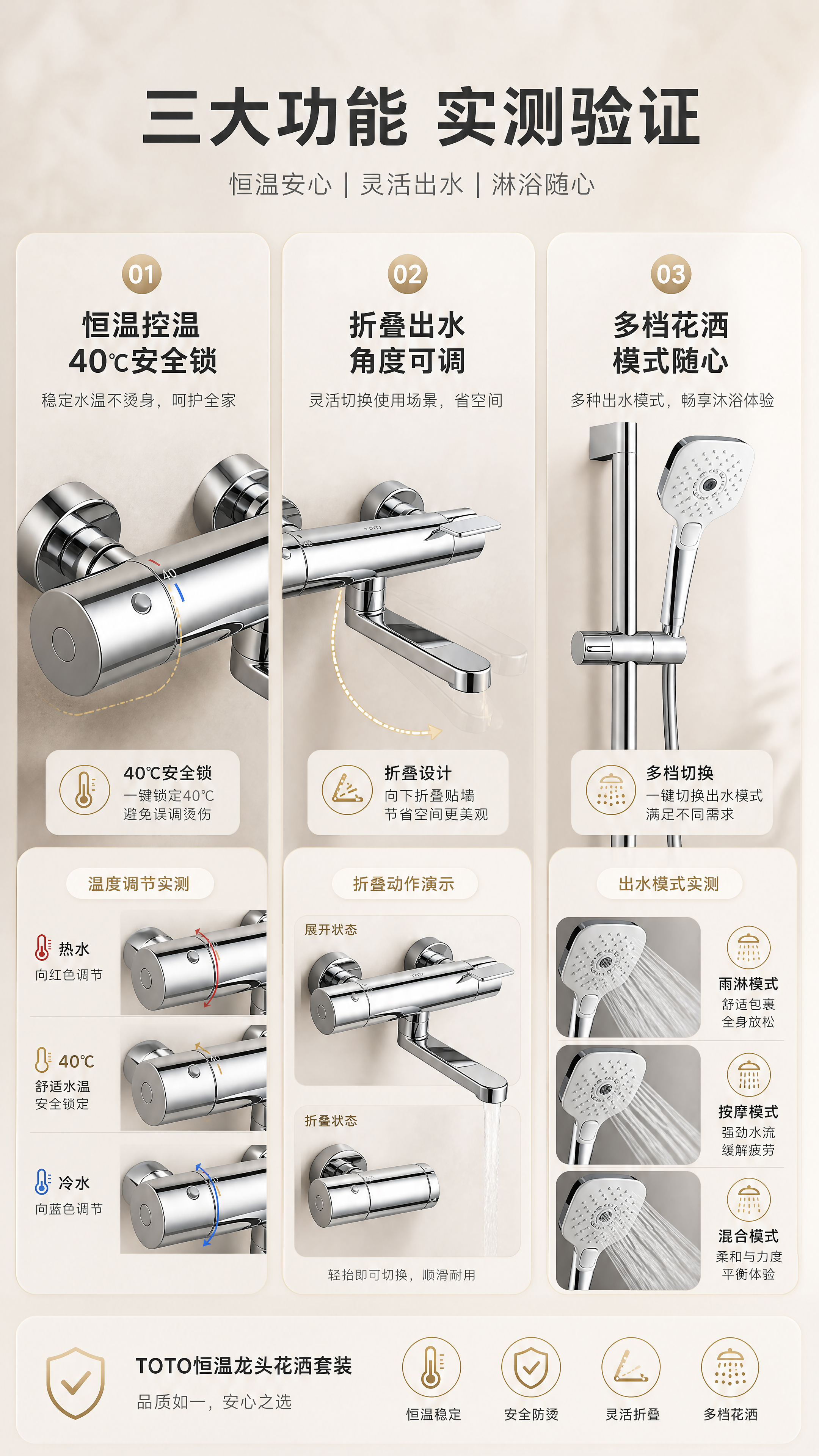[商品] 使用【图2】TOTO恒温龙头细节图、【图1】花洒套装… - 图片创意预览