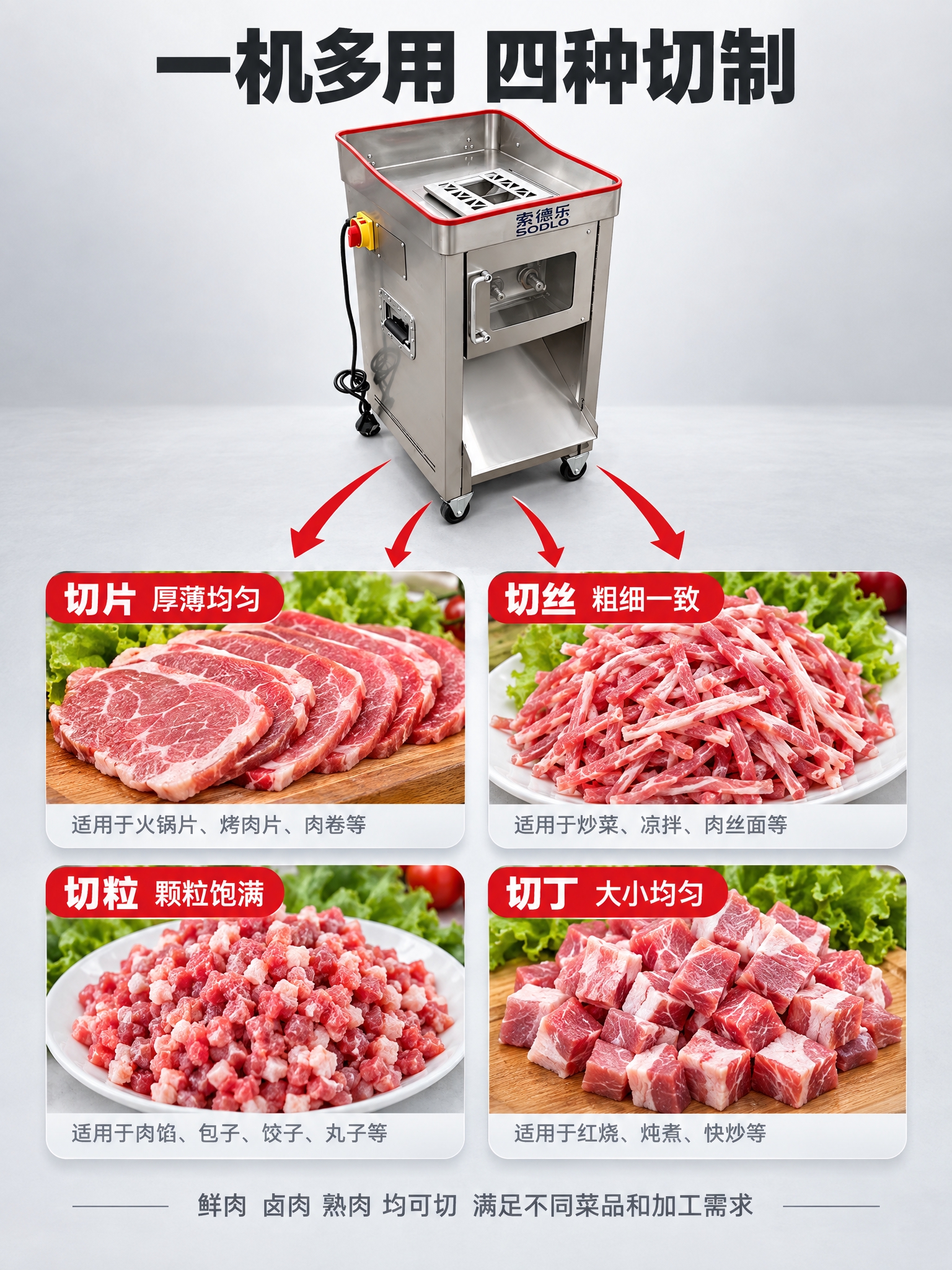 [商品] 使用【图3】索德乐SODLO商用不锈钢切肉机；保留全… - 图片创意预览