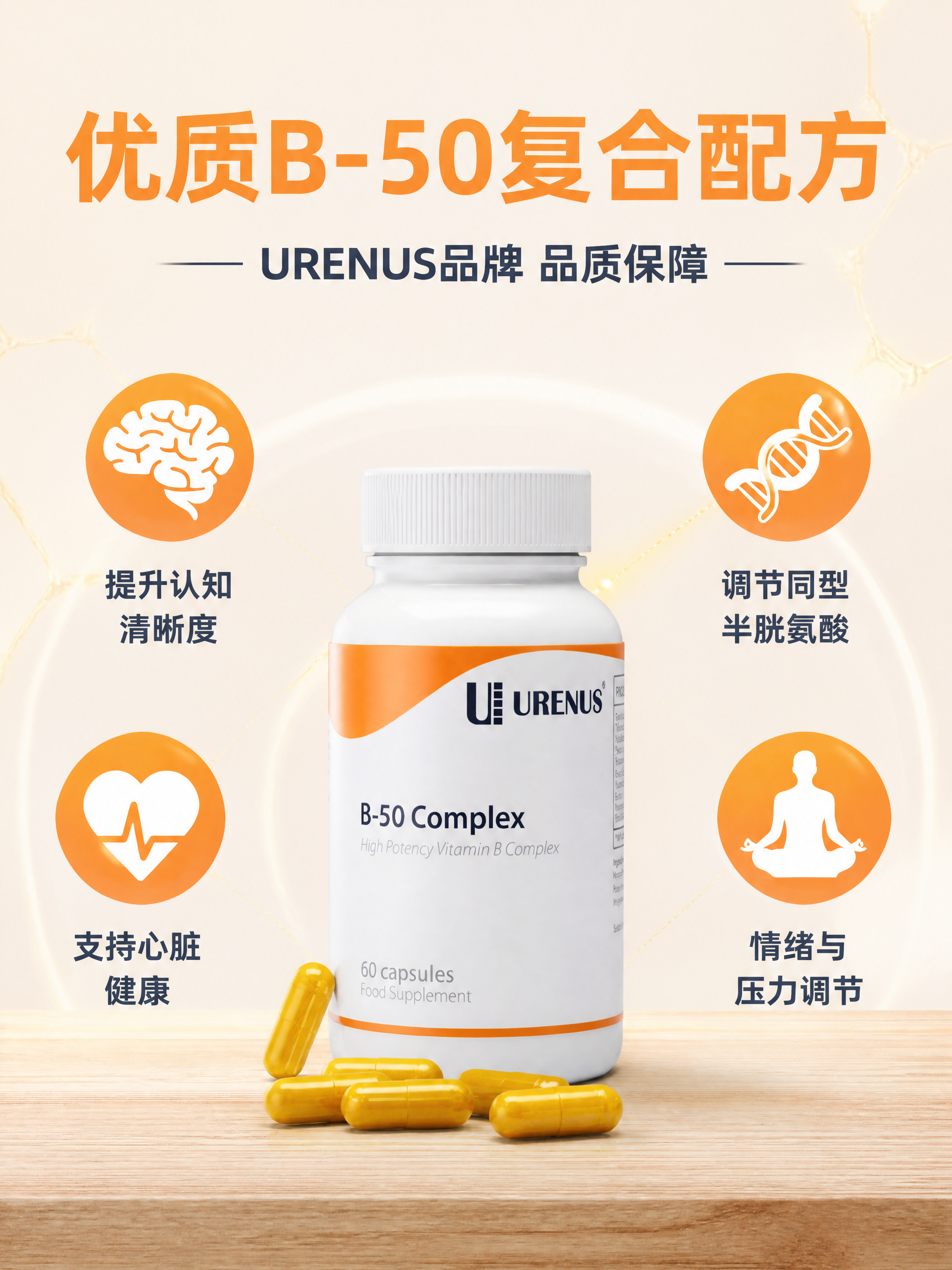 电商详情页四大核心功效卖点图，URENUS B-50复合维生素… - 图片创意预览