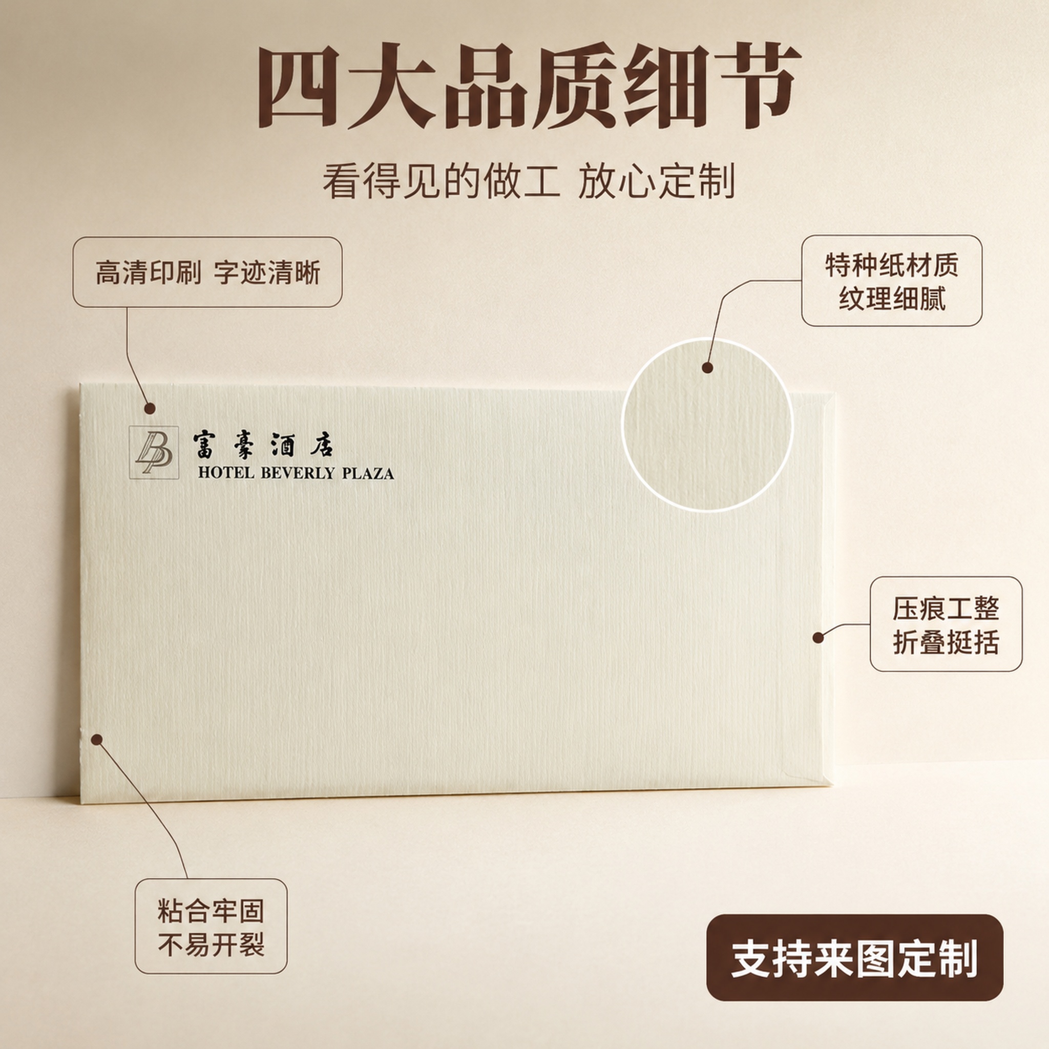 [主图-2] 定制信封核心亮点与工艺细节图。 [氛围风格] 1… - 图片创意预览